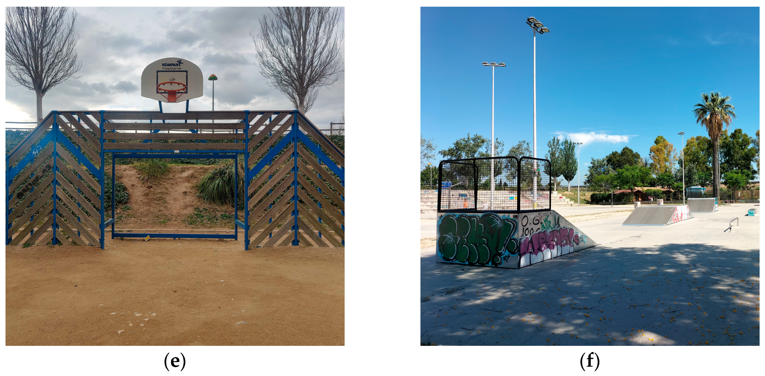 World 05 00065 g002b