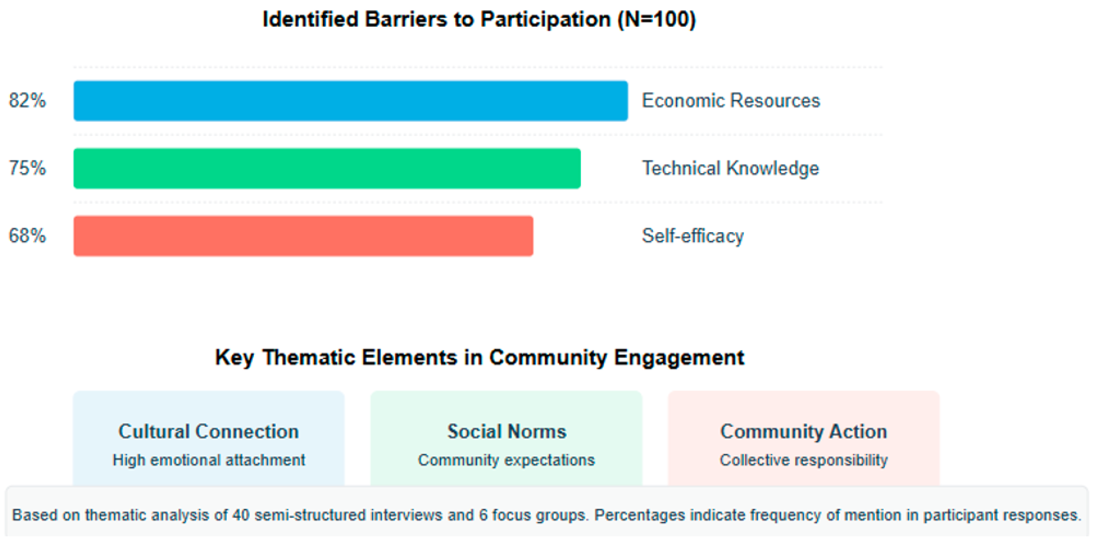 World 06 00024 g002 World 06 00024 g002