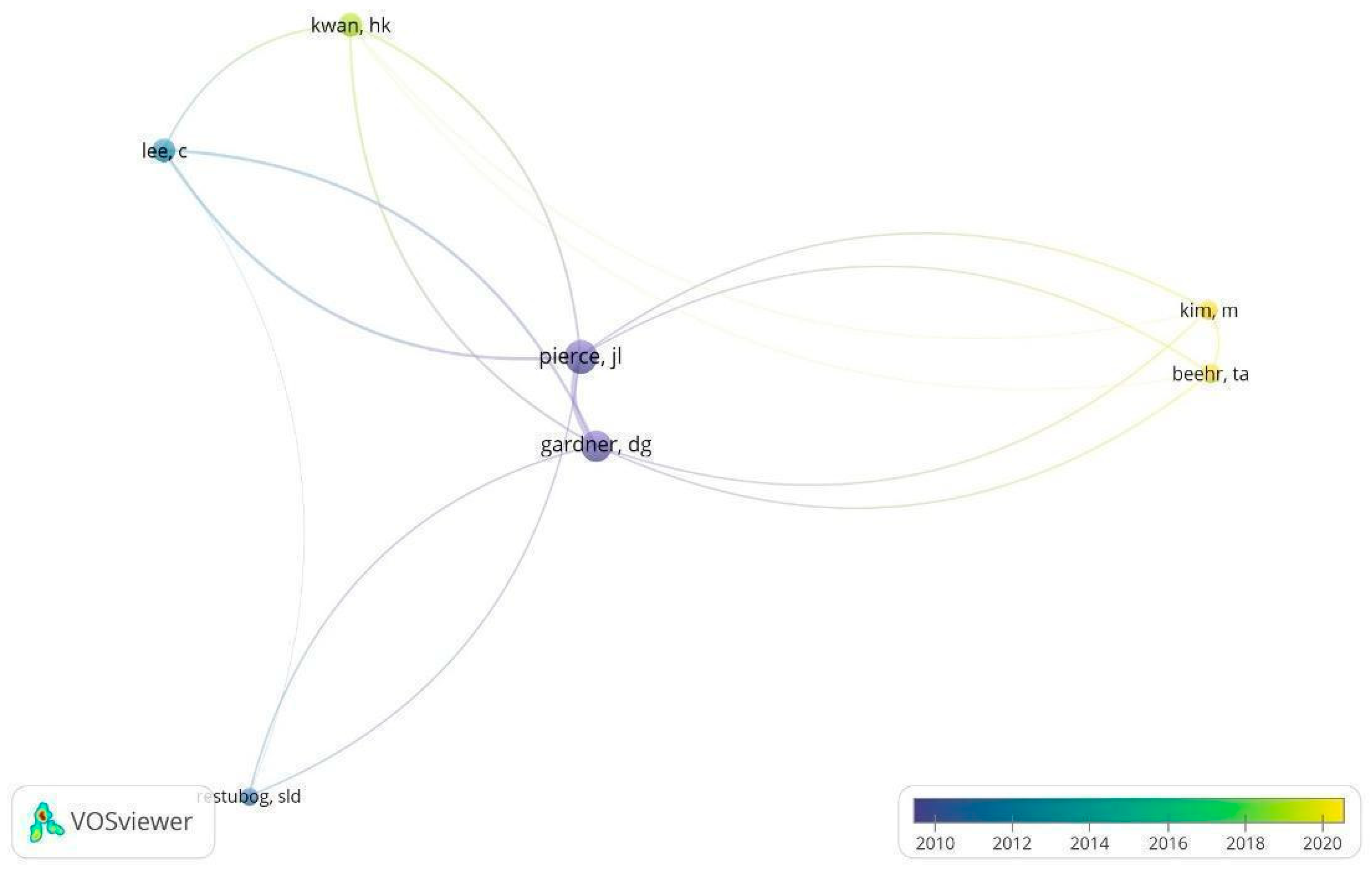 20キロ　　　Veru様 HITACHI Hydraulic Excavator / ZX20U – JIKO TRADING