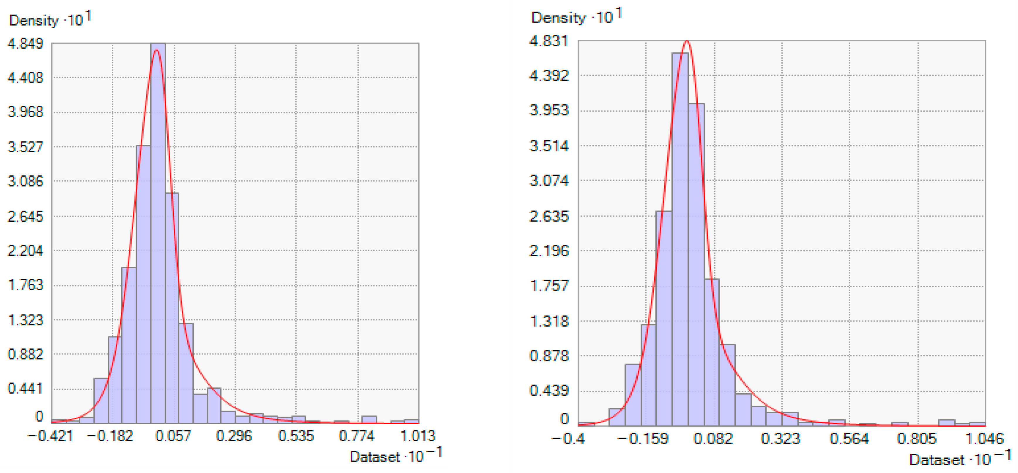 World 06 00115 g004a