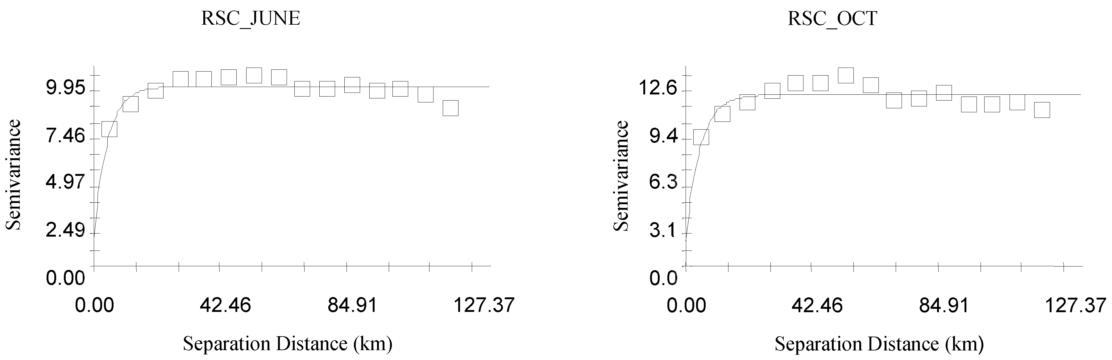 World 06 00115 g005b