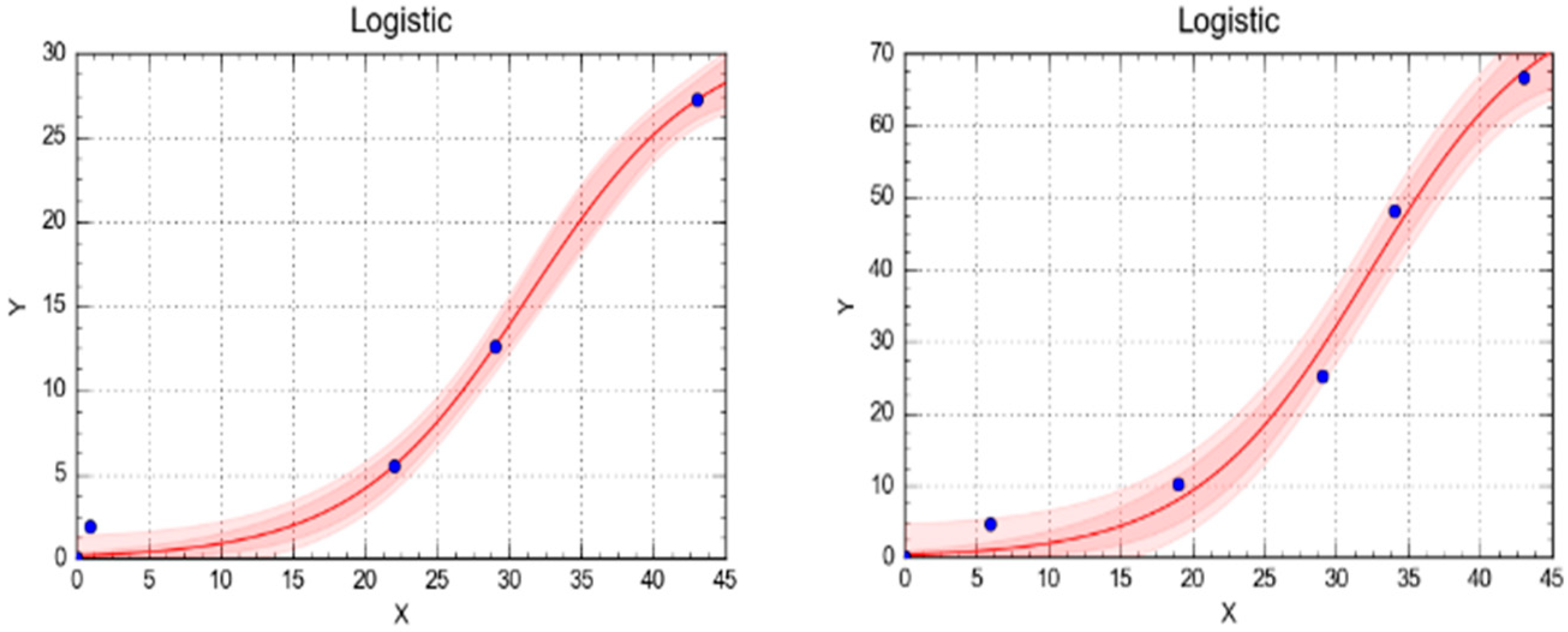 World 06 00118 g001 World 06 00118 g001