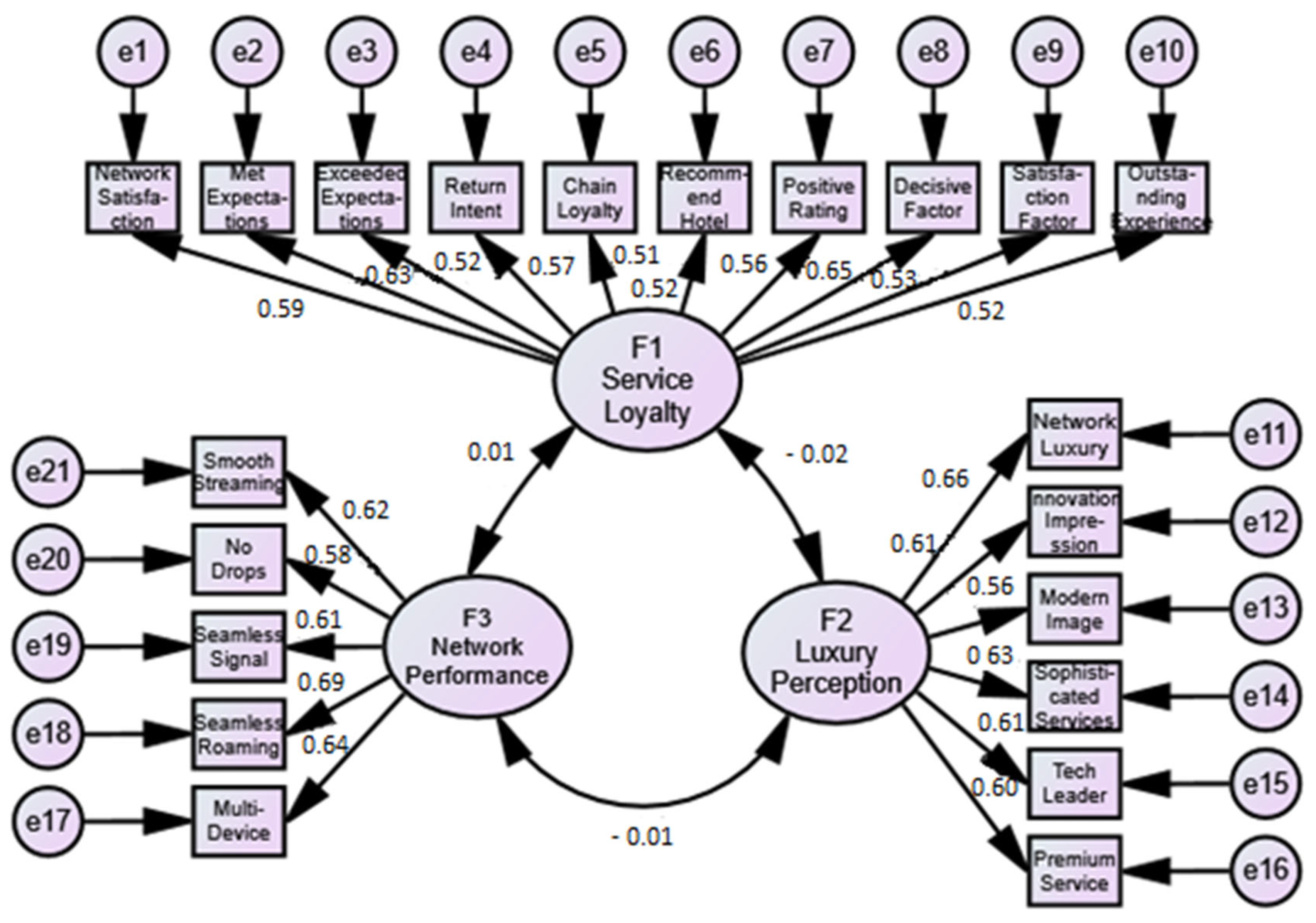 World 07 00004 g001 World 07 00004 g001