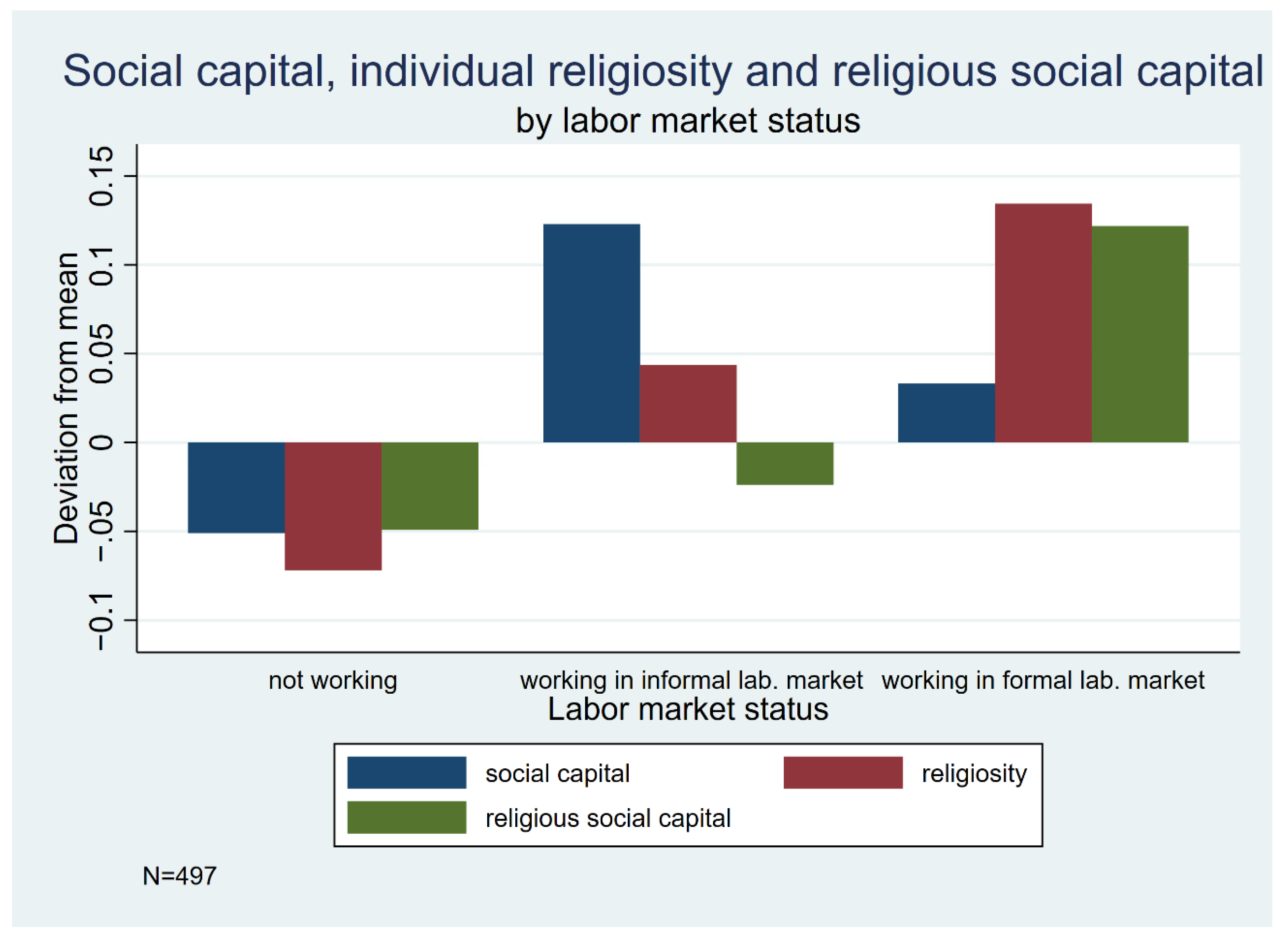 Youth 02 00032 g004 Youth 02 00032 g004