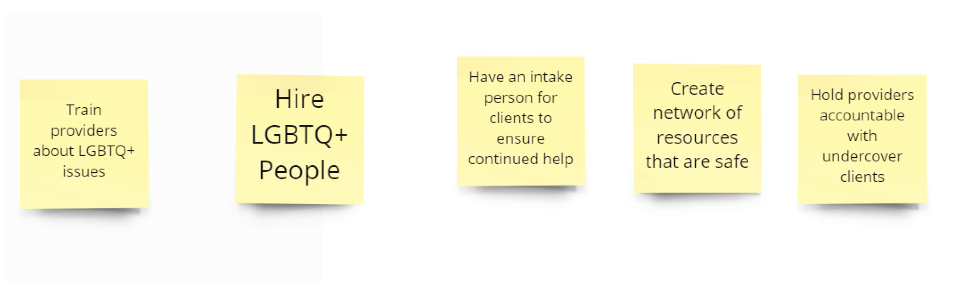Youth 03 00006 g004 Youth 03 00006 g004
