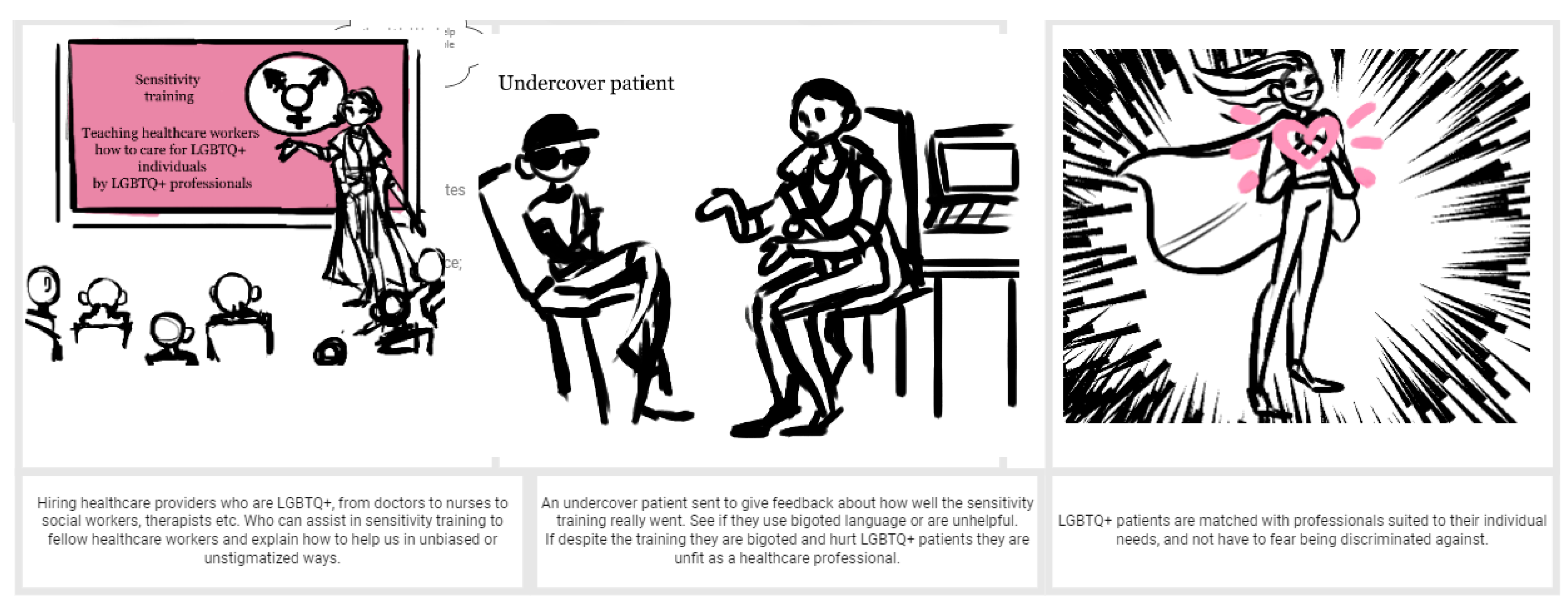 Youth 03 00006 g005 Youth 03 00006 g005