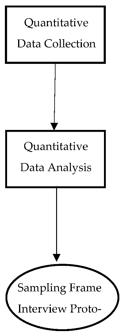 Youth 04 00008 i001a