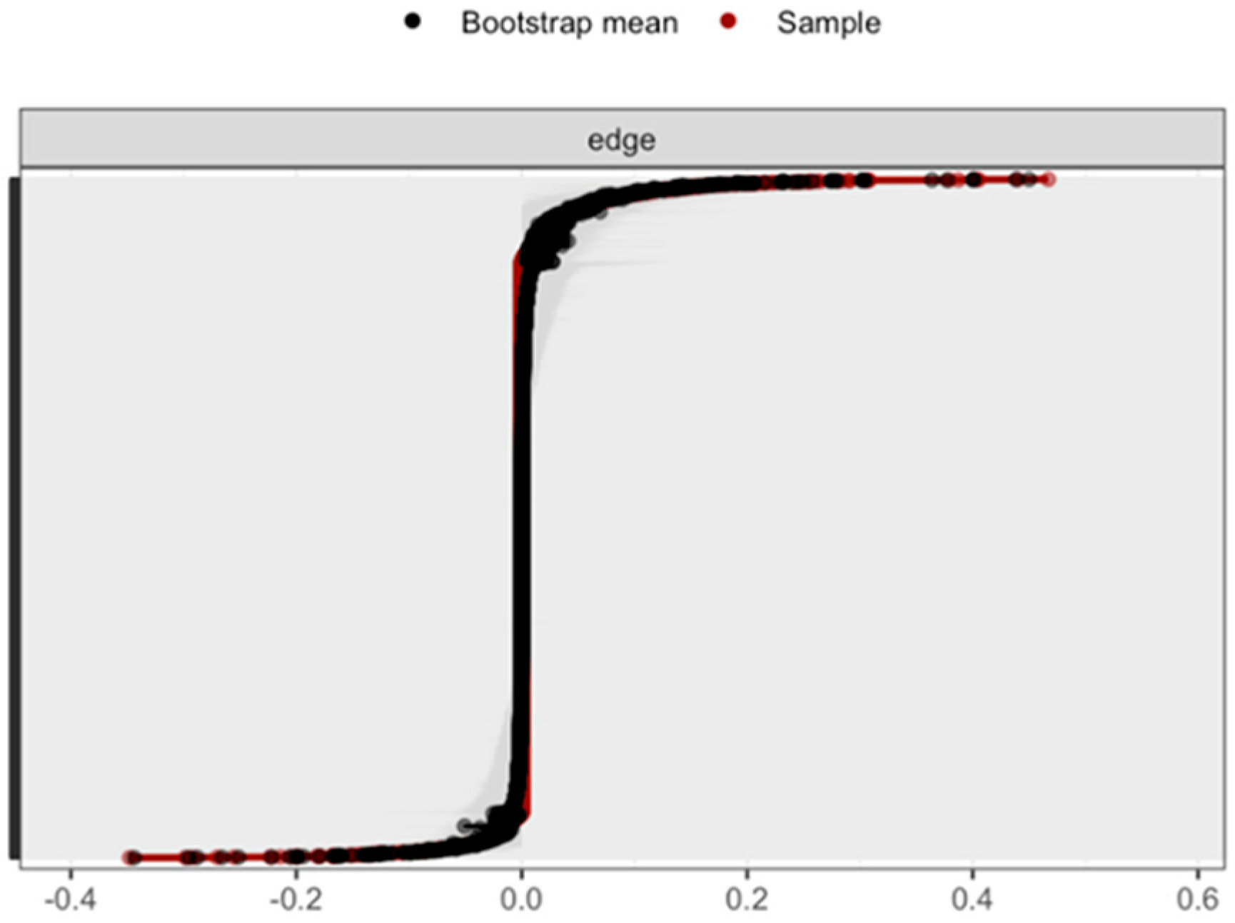 Youth 05 00116 g002 Youth 05 00116 g002