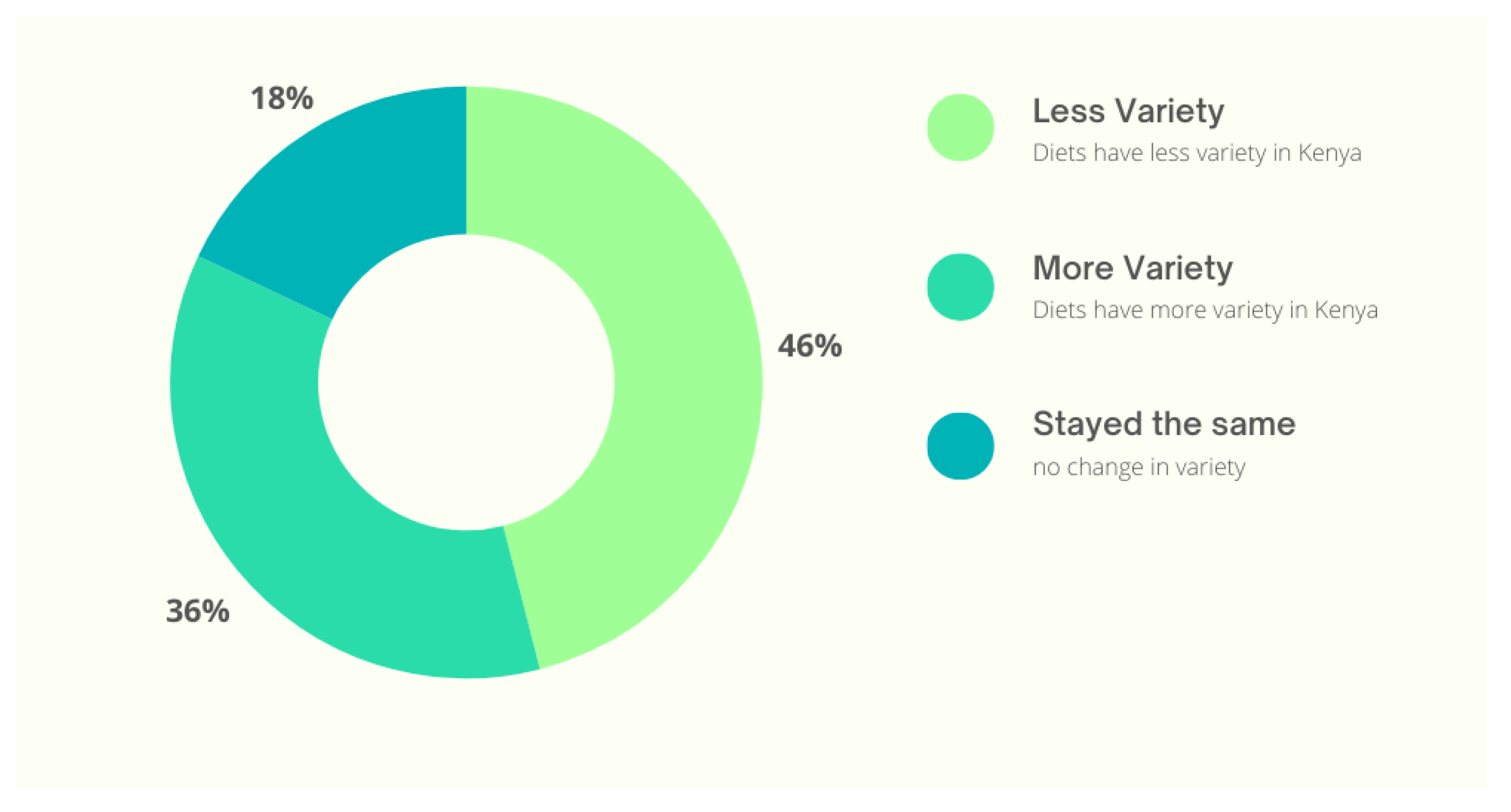 Youth 05 00130 g006 Youth 05 00130 g006