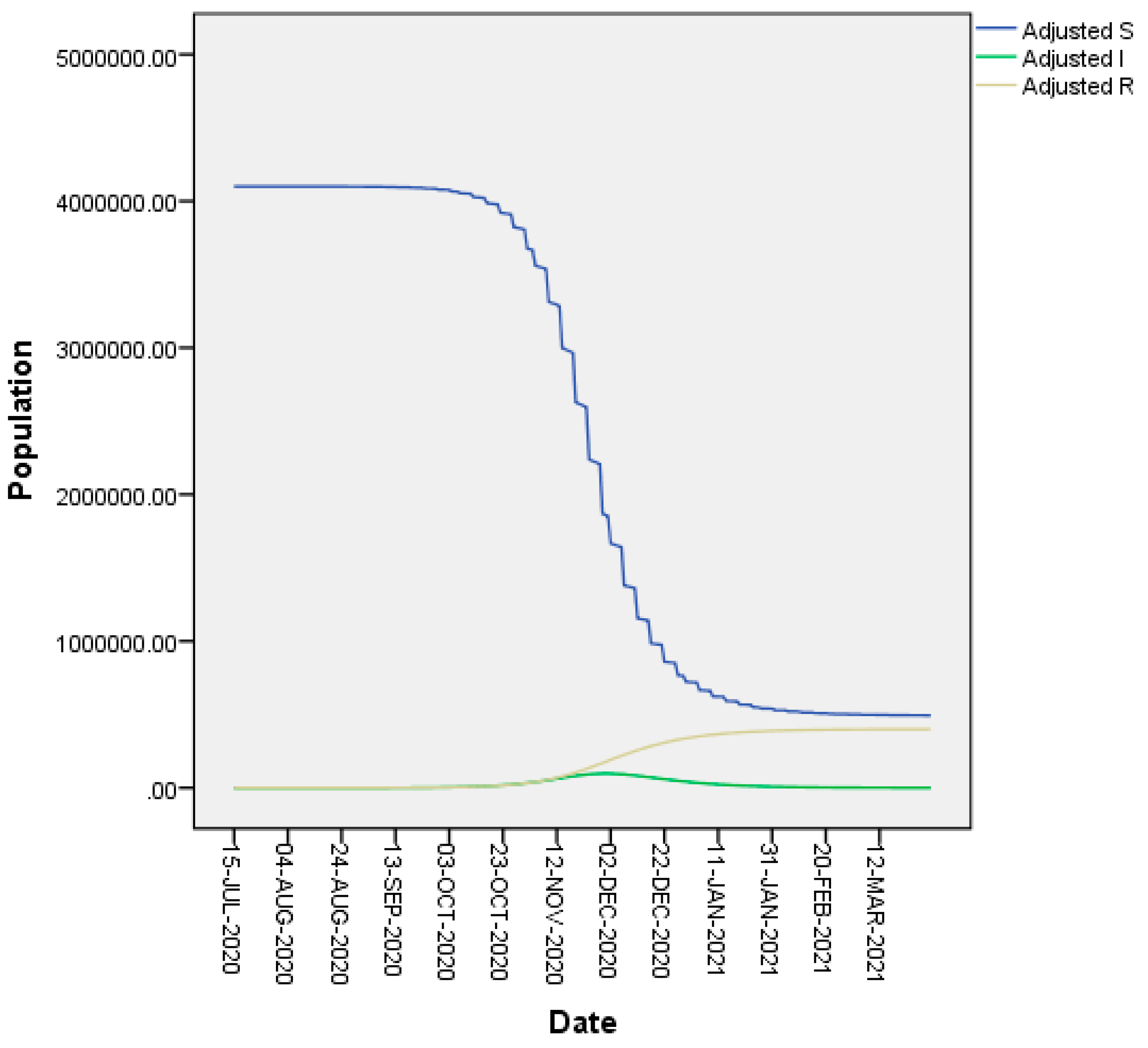 Zoonoticdis 02 00006 g002