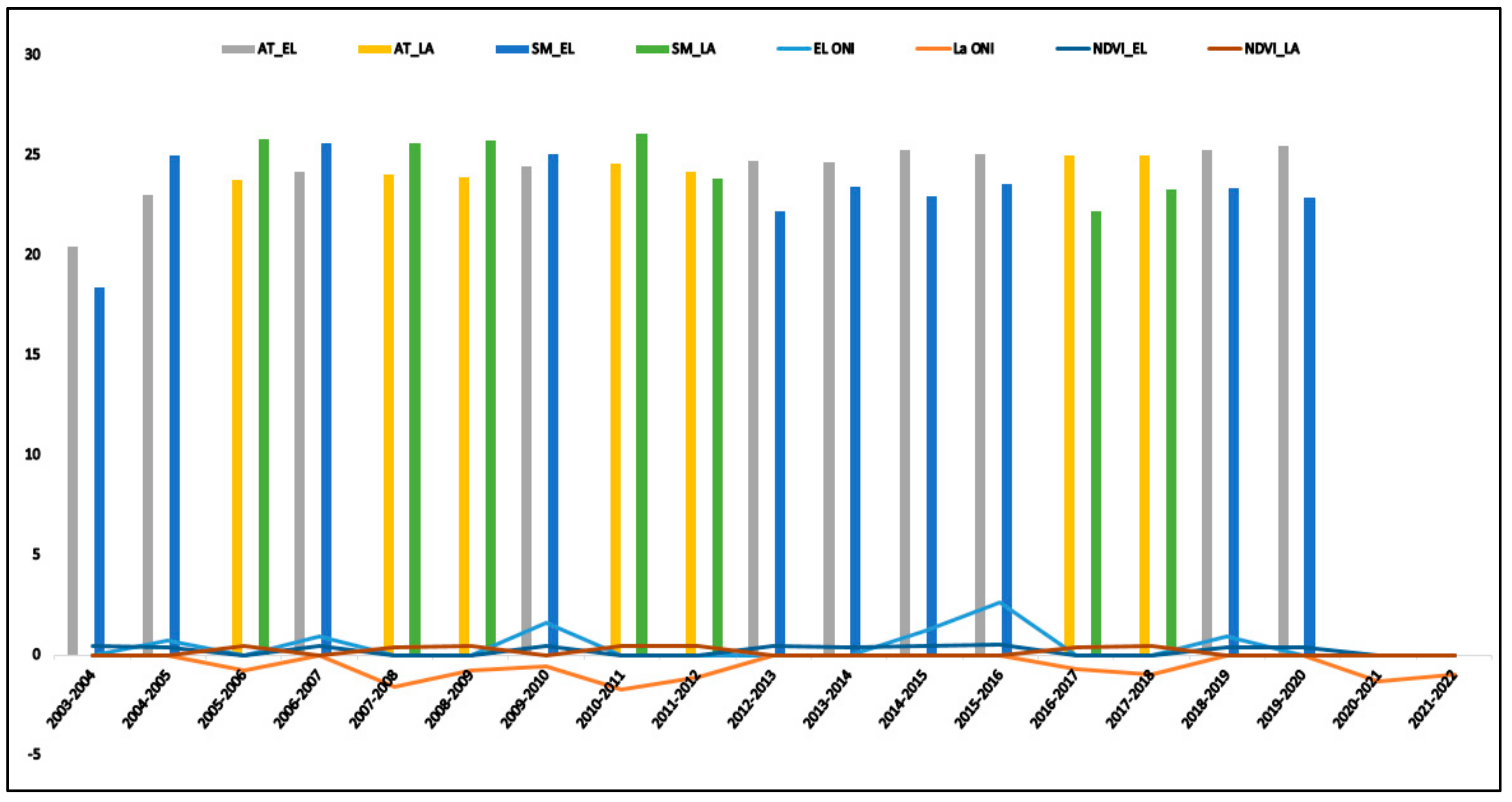 Zoonoticdis 02 00022 g002 Zoonoticdis 02 00022 g002