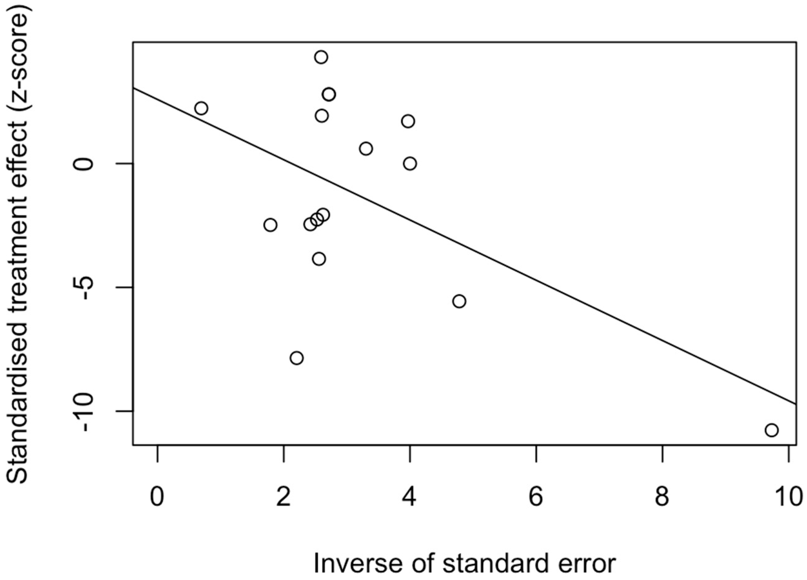 Zoonoticdis 03 00005 g006 Zoonoticdis 03 00005 g006
