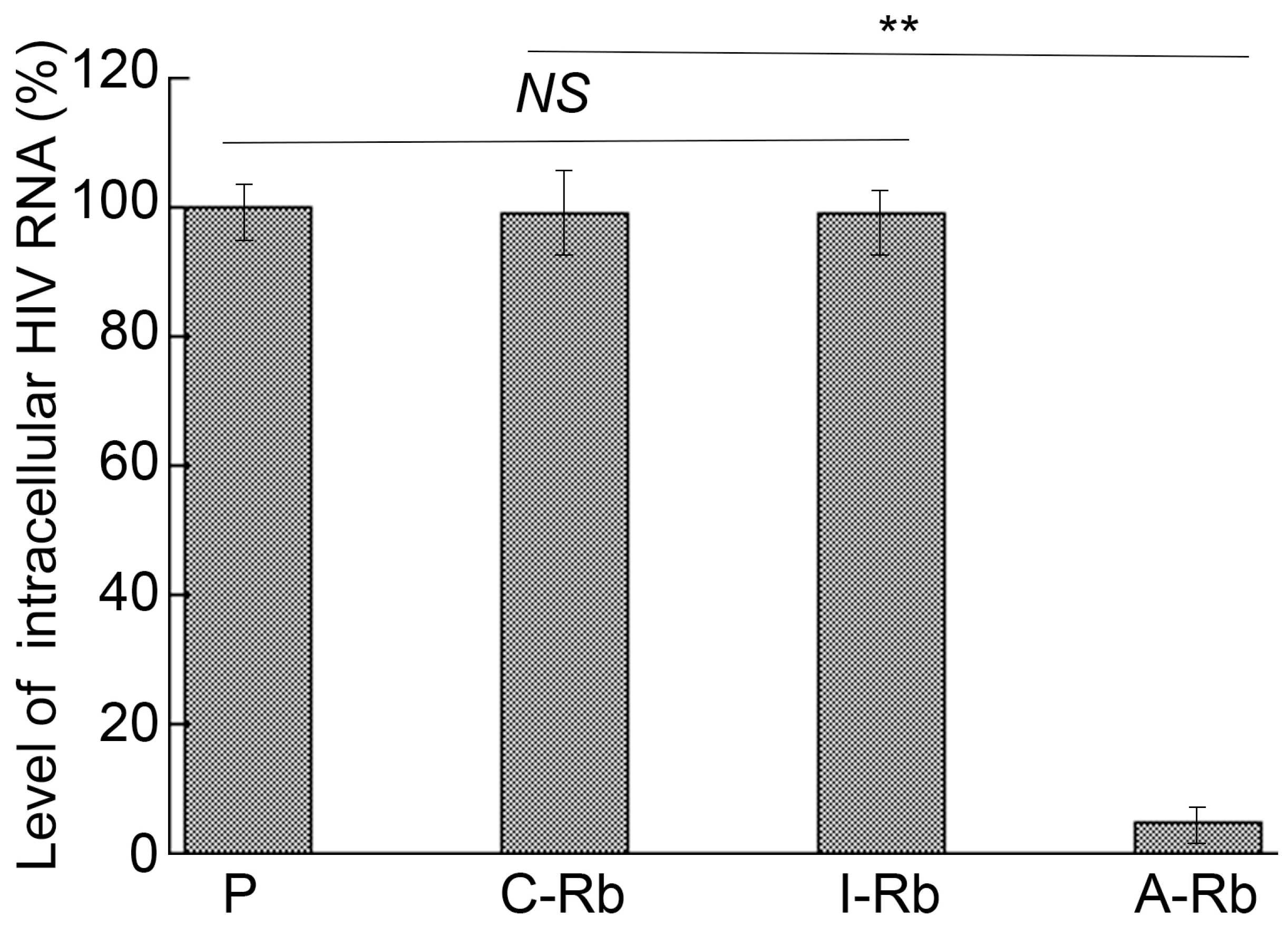 Zoonoticdis 03 00009 g004 Zoonoticdis 03 00009 g004