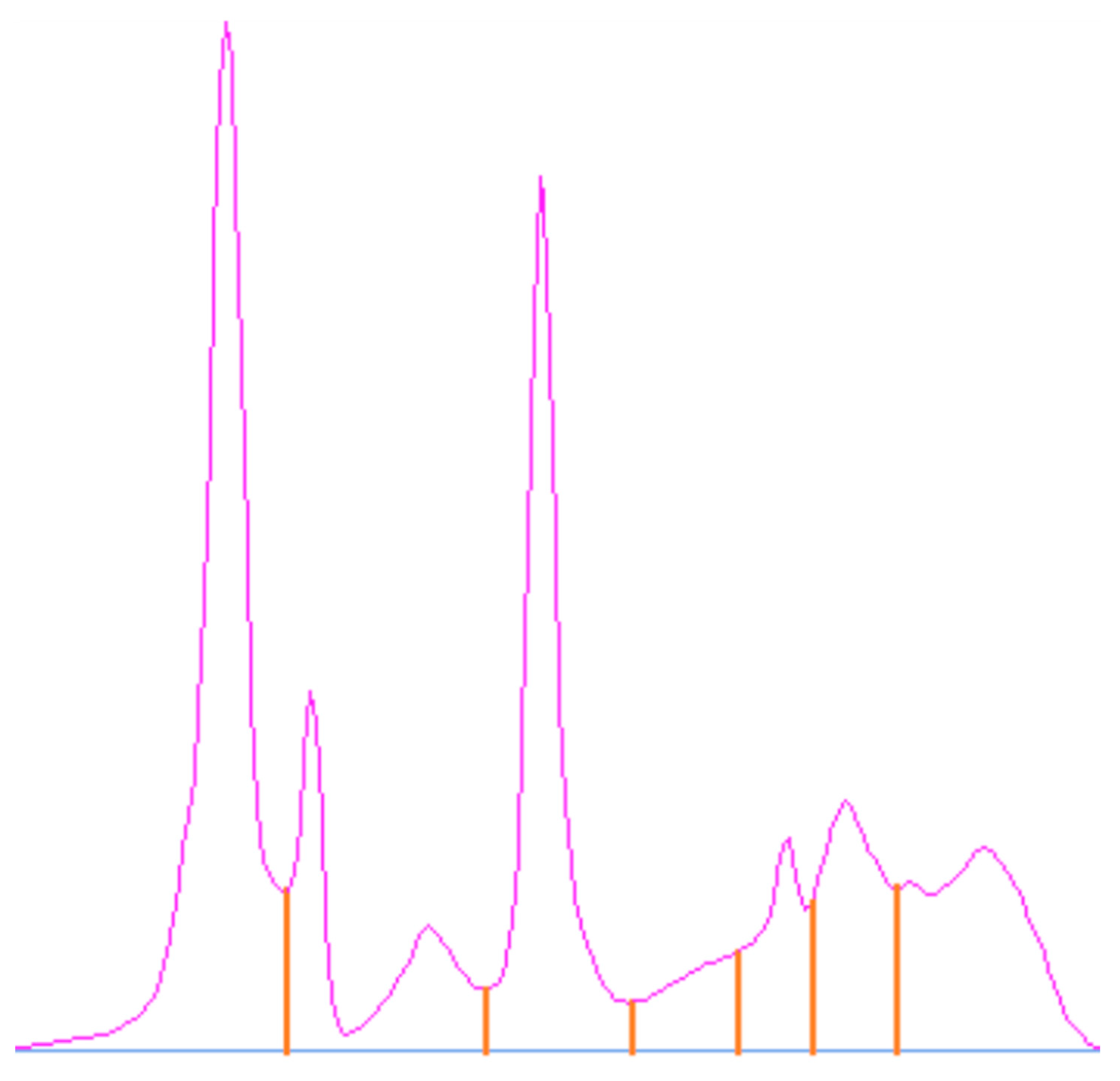 Zoonoticdis 03 00013 g001 Zoonoticdis 03 00013 g001