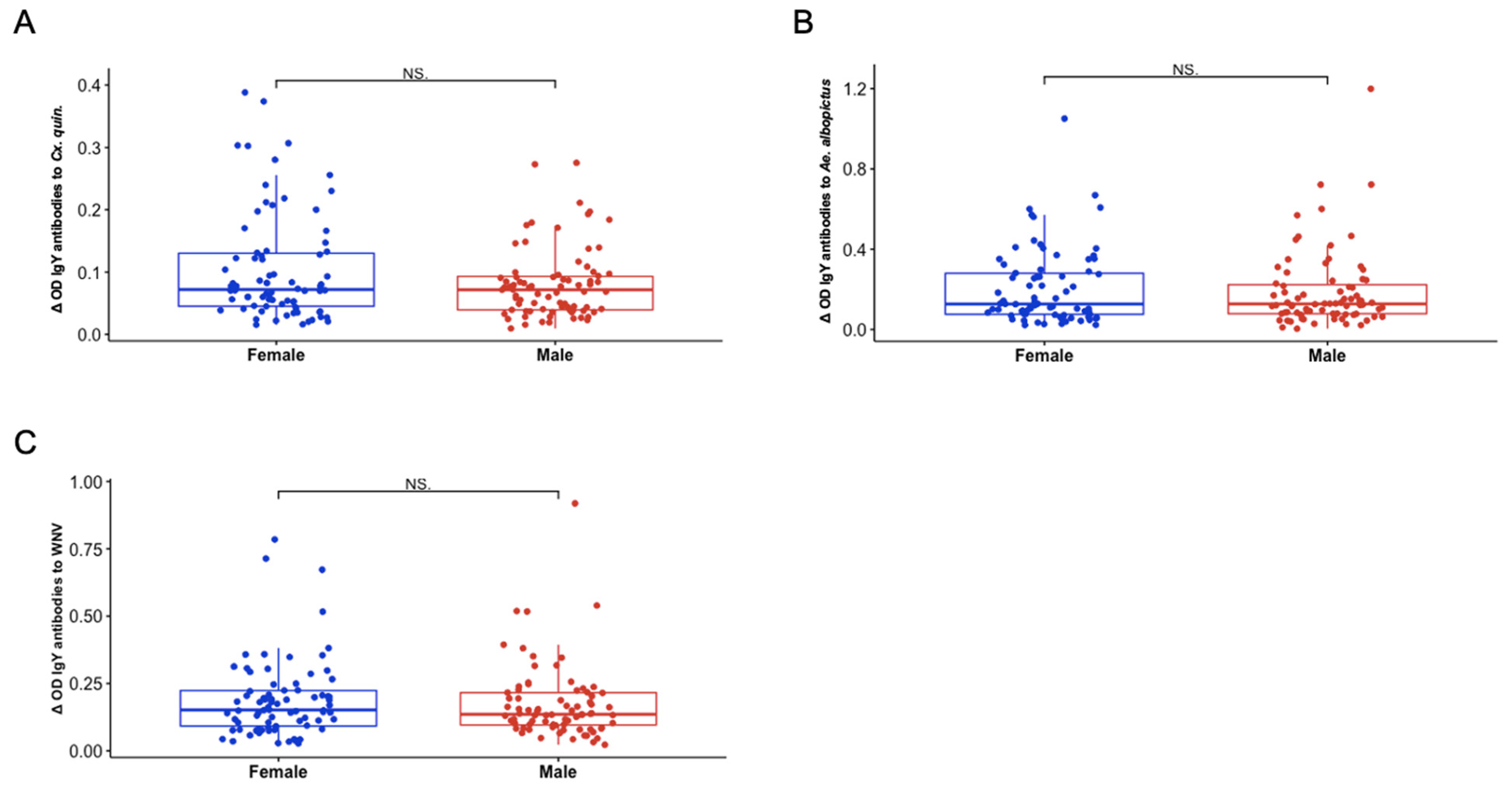 Zoonoticdis 05 00011 g004