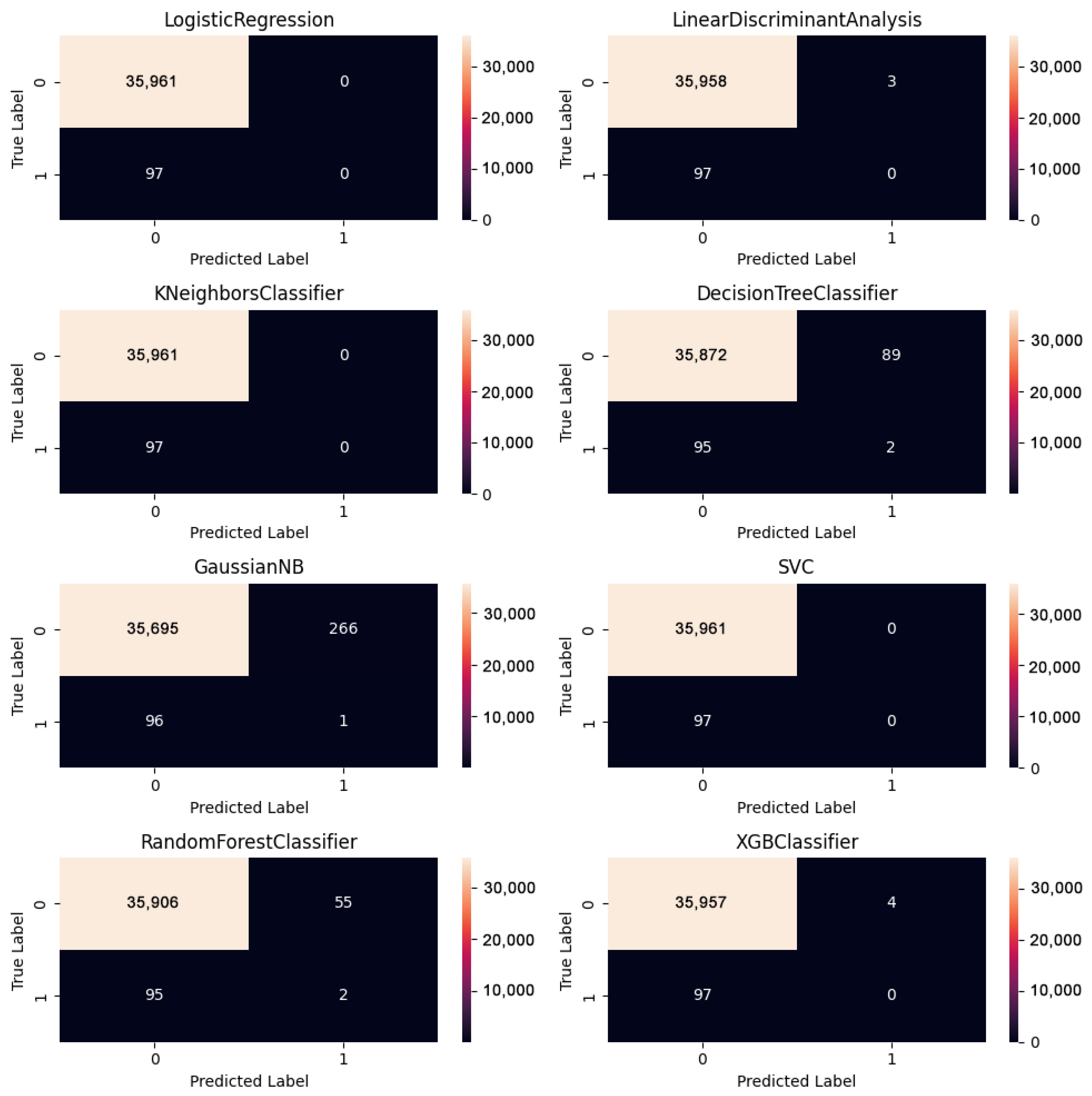 Zoonoticdis 05 00020 g006