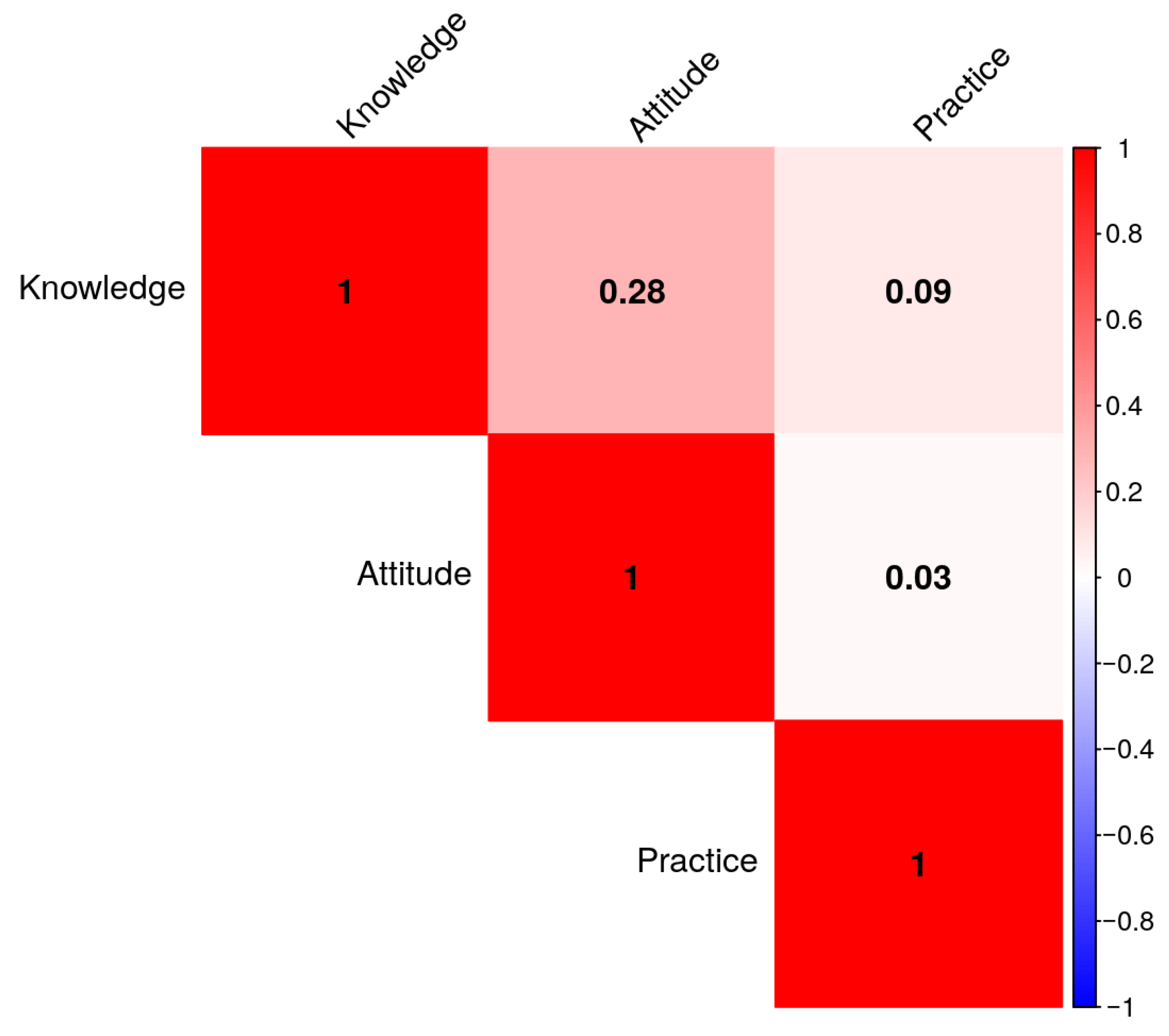 Zoonoticdis 05 00027 g003