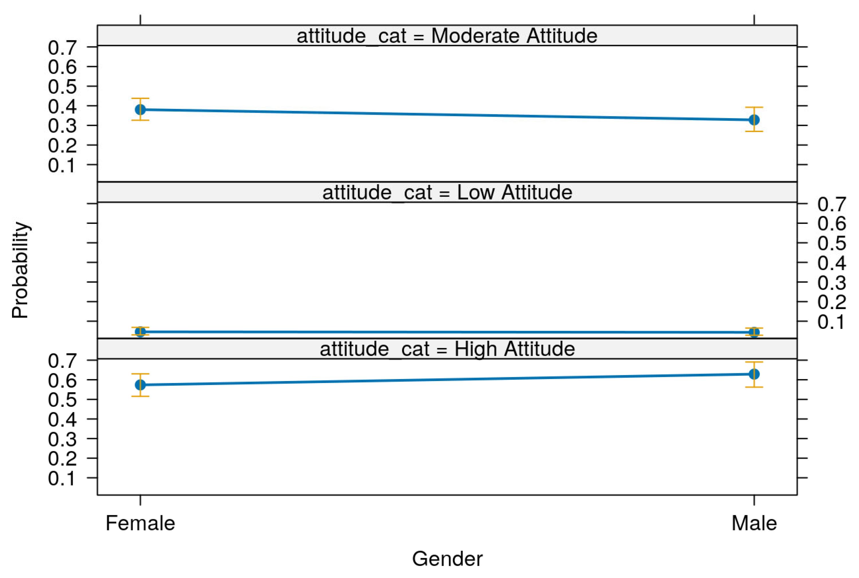 Zoonoticdis 05 00027 g007