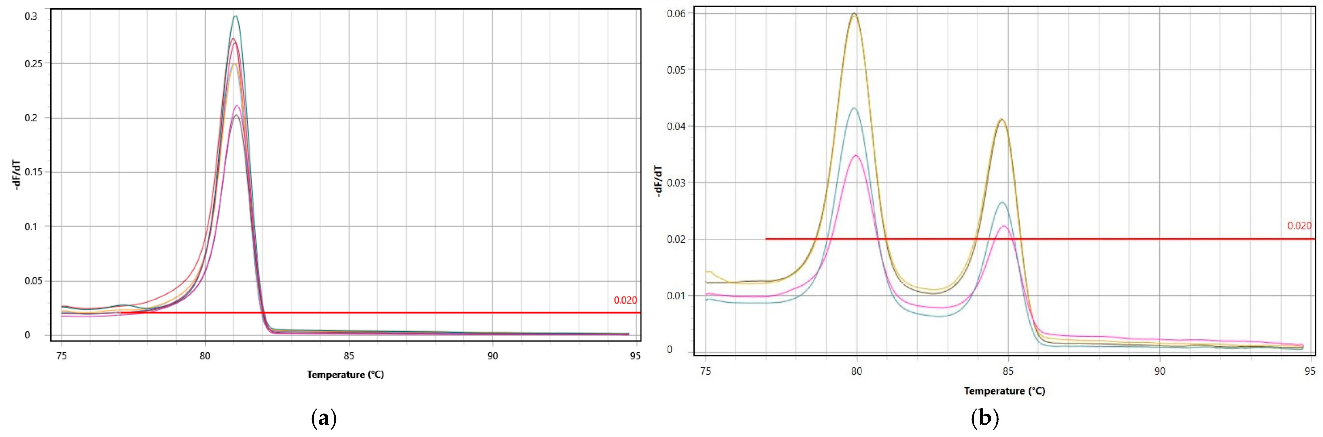 Zoonoticdis 05 00030 g004