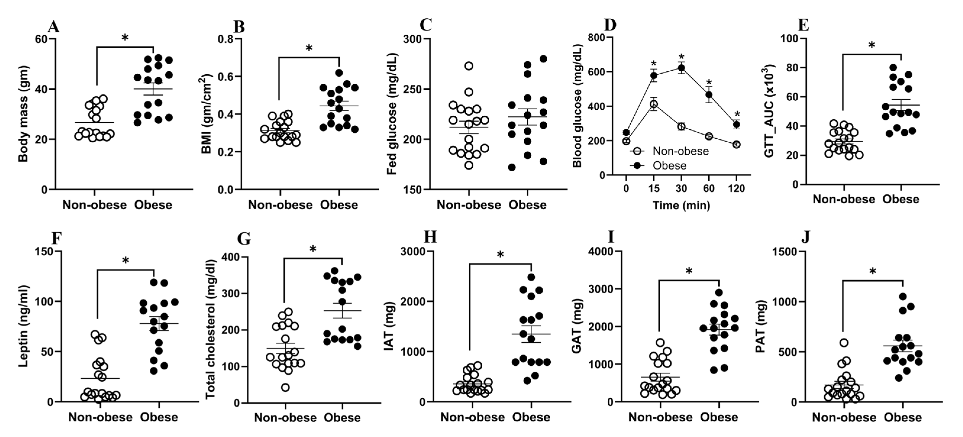 Zoonoticdis 05 00031 g001