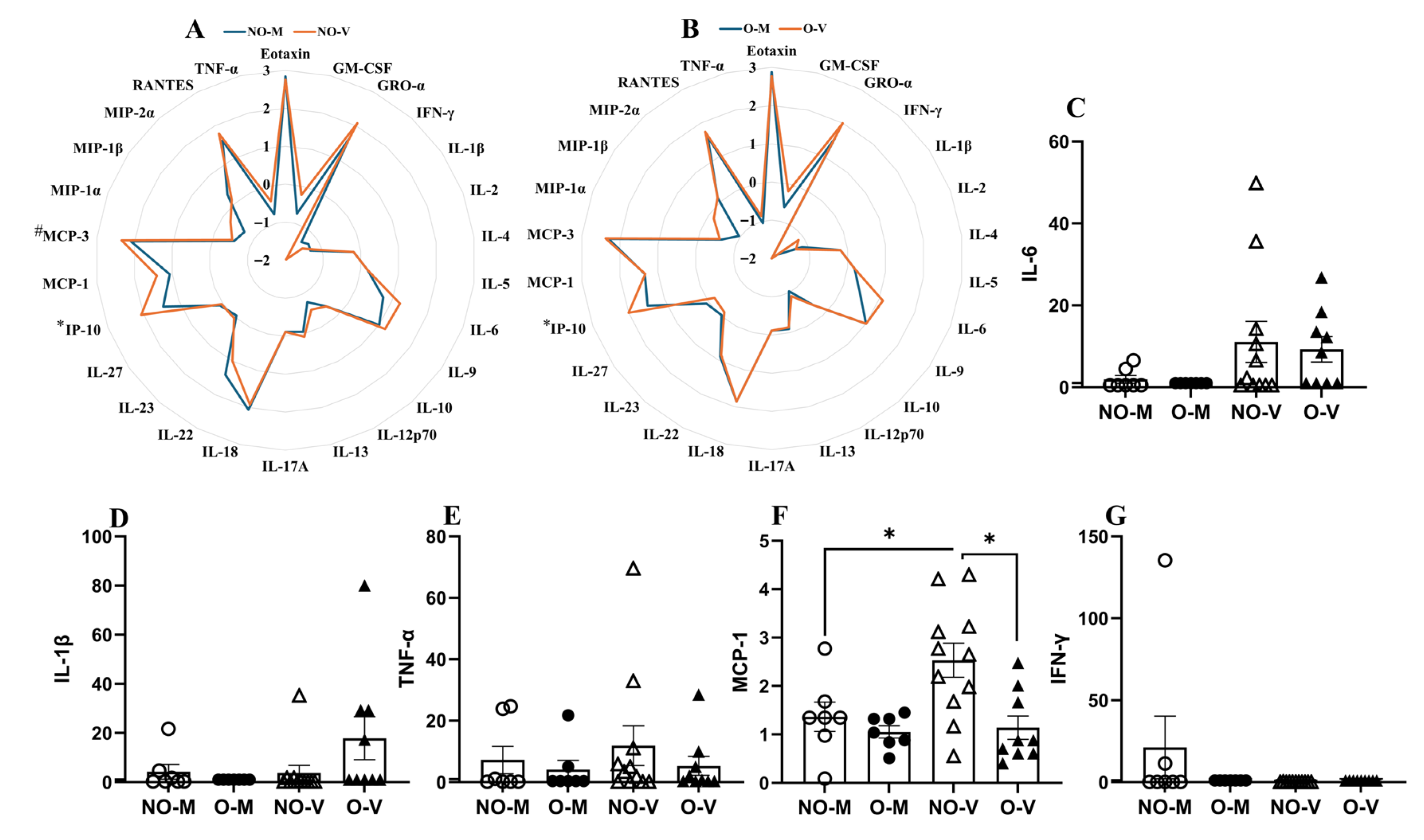 Zoonoticdis 05 00031 g003