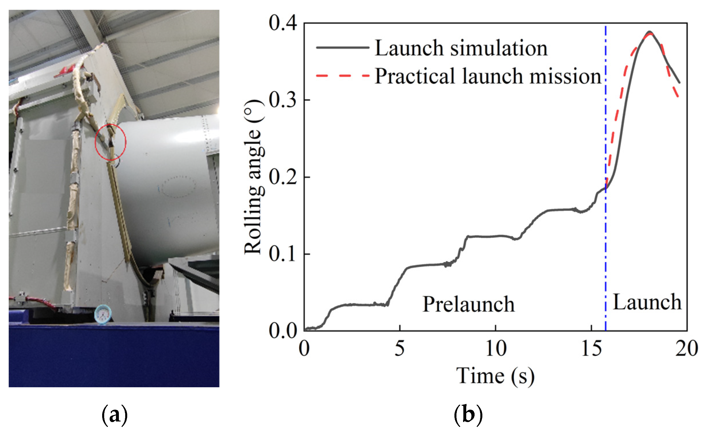 Aerospace 11 00399 g002