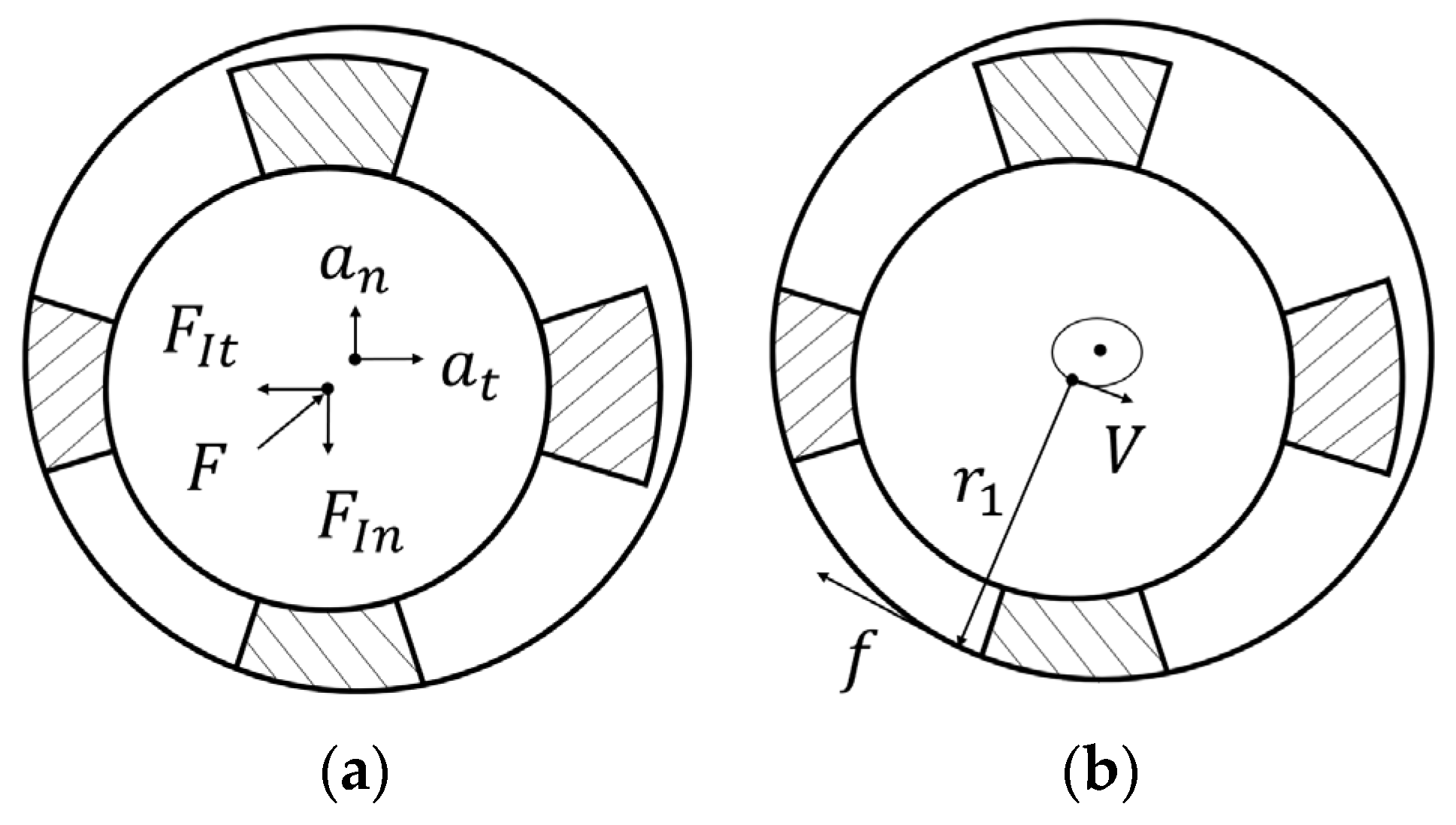 Aerospace 11 00399 g007