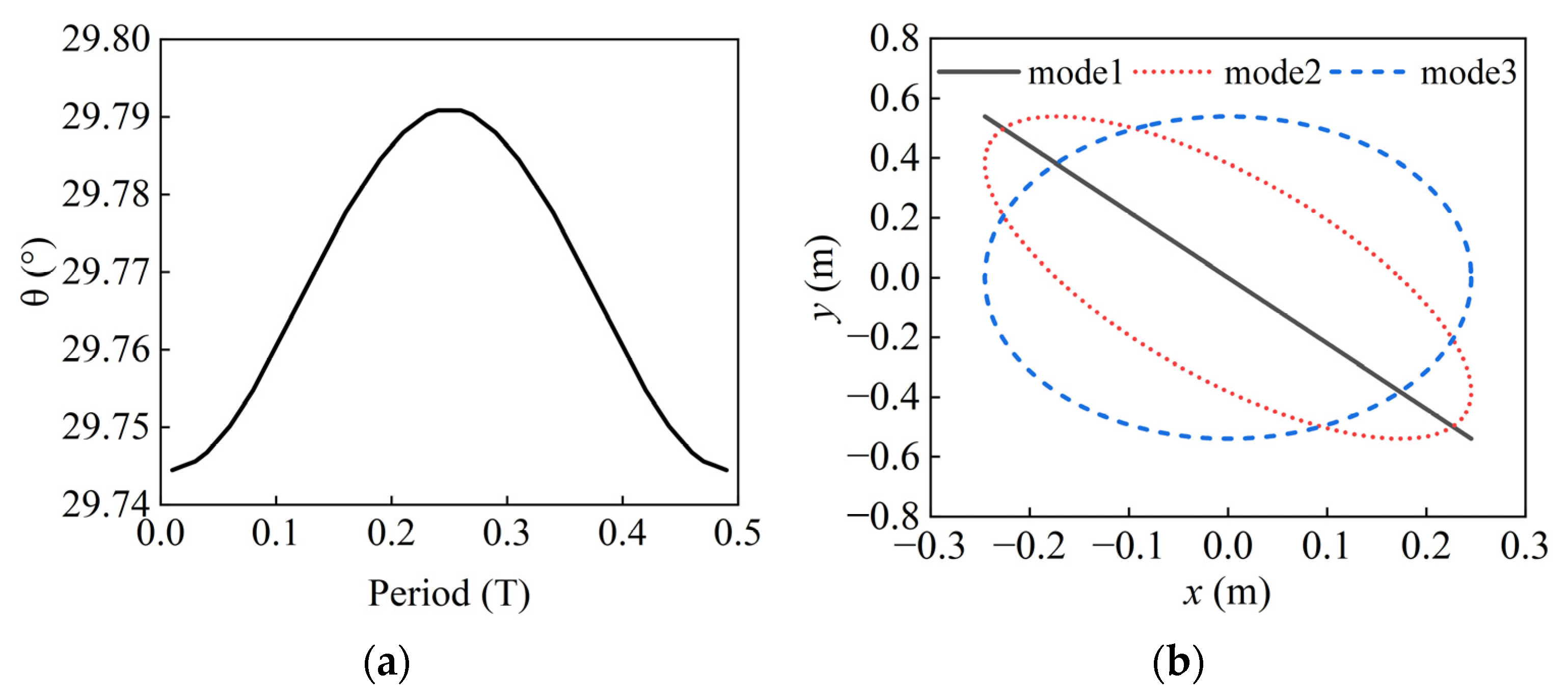 Aerospace 11 00399 g008