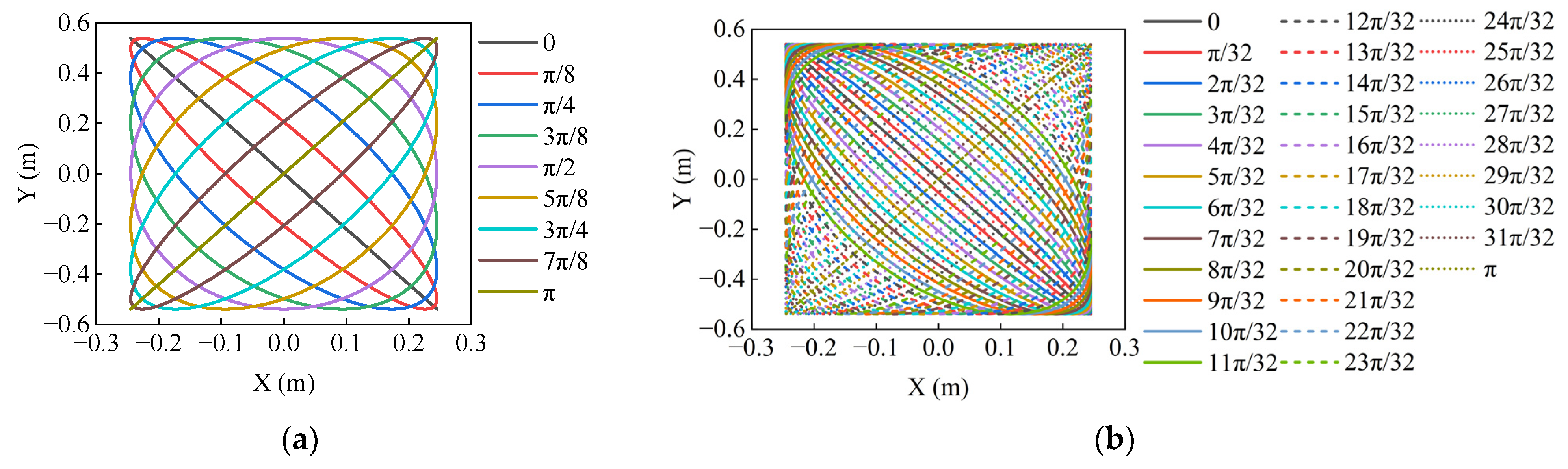 Aerospace 11 00399 g010