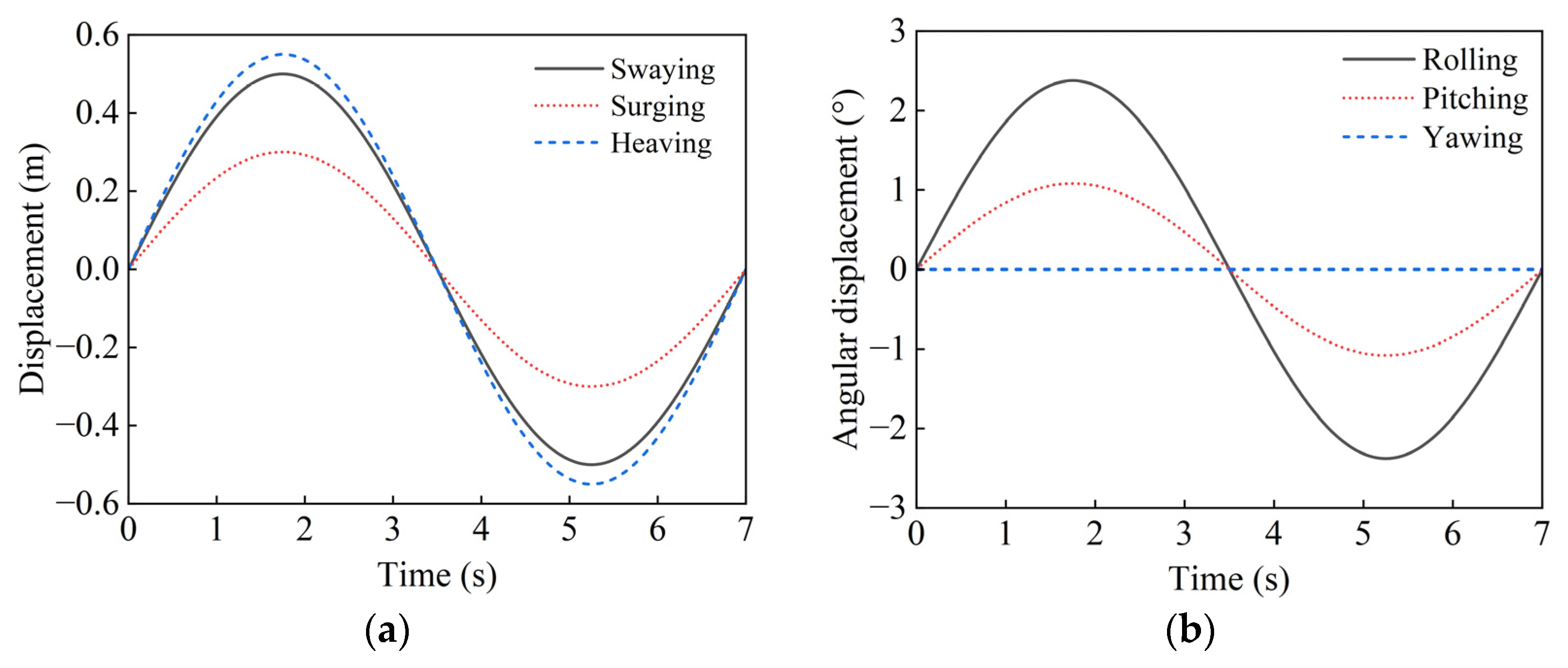 Aerospace 11 00399 g012