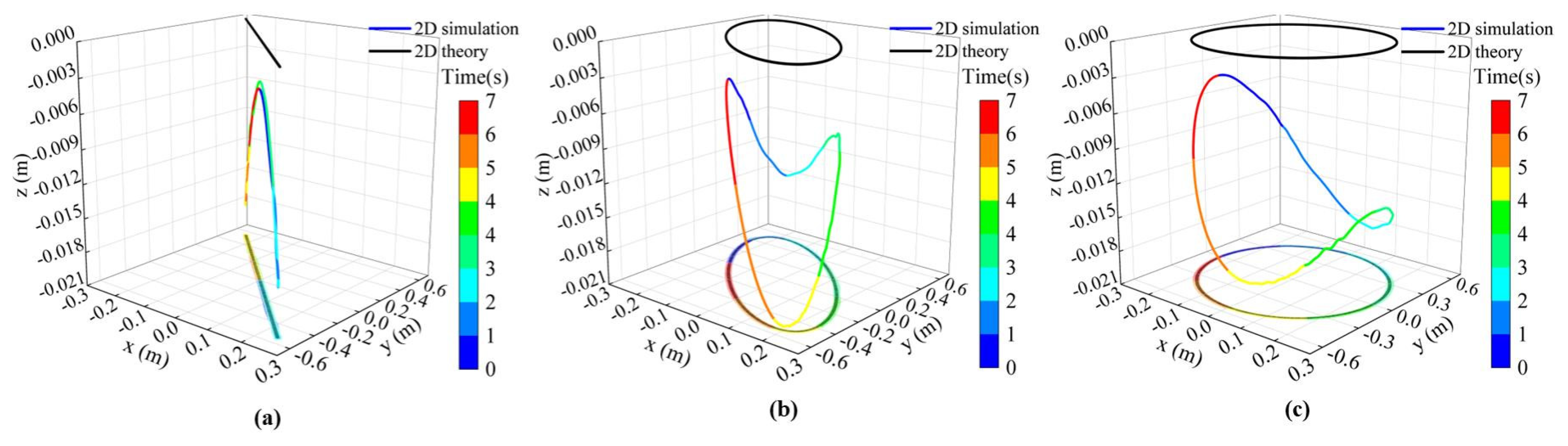 Aerospace 11 00399 g014