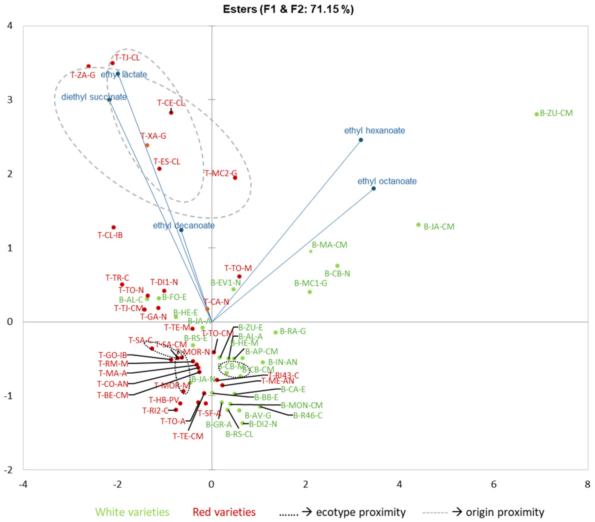 Agronomy 14 01033 g003