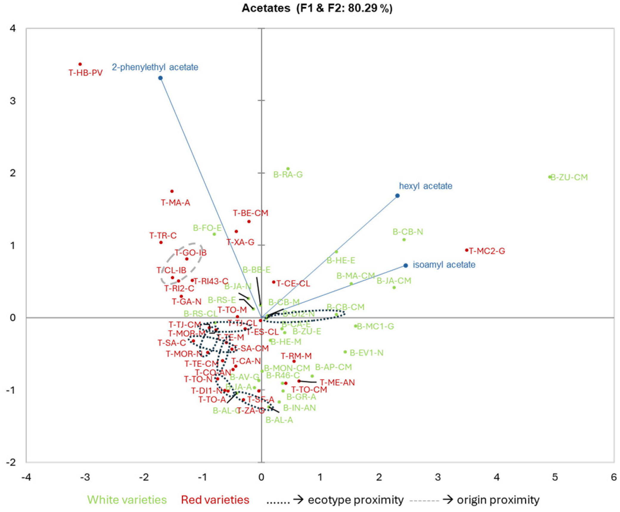 Agronomy 14 01033 g004