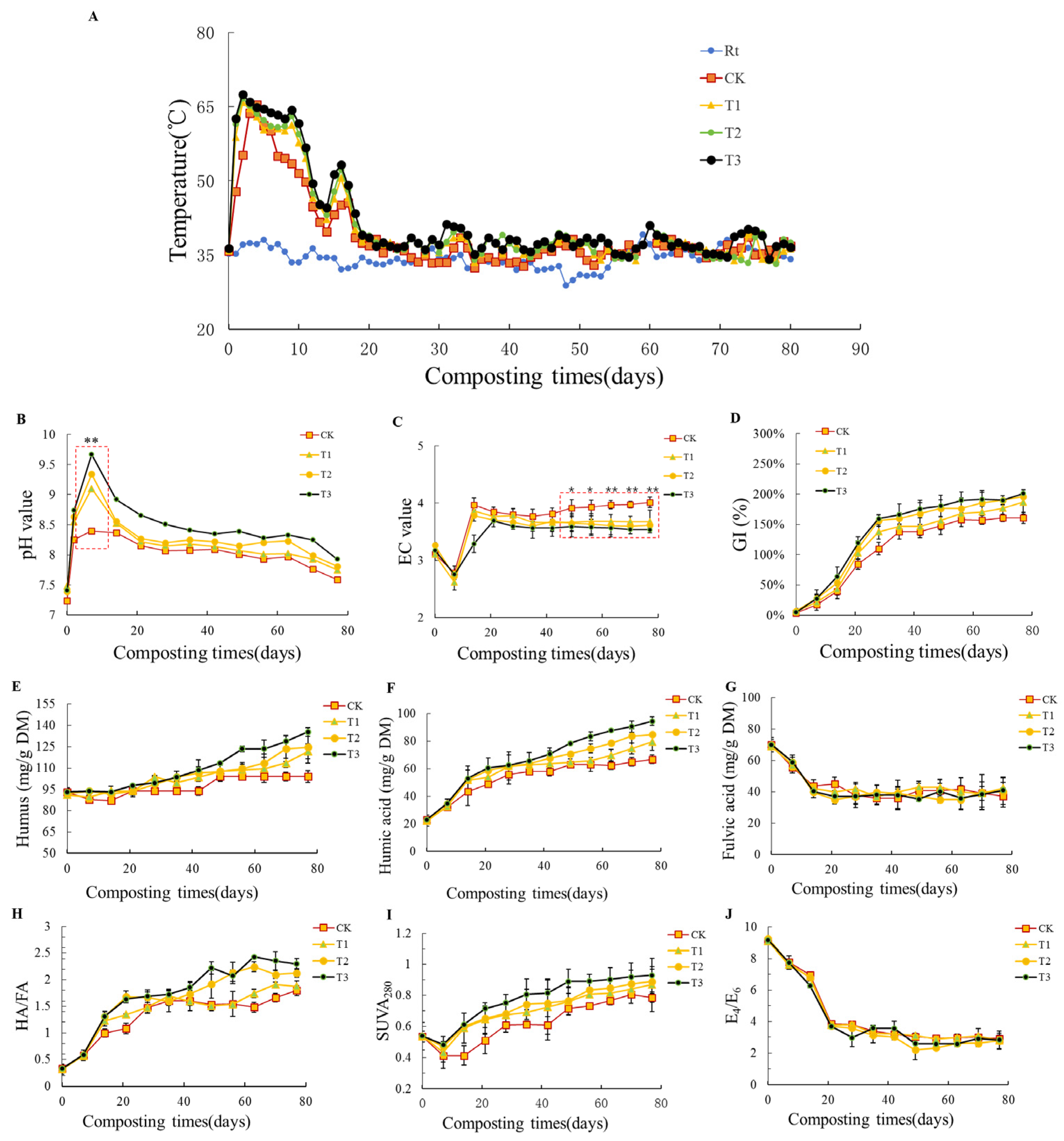 Agronomy 14 01046 g001