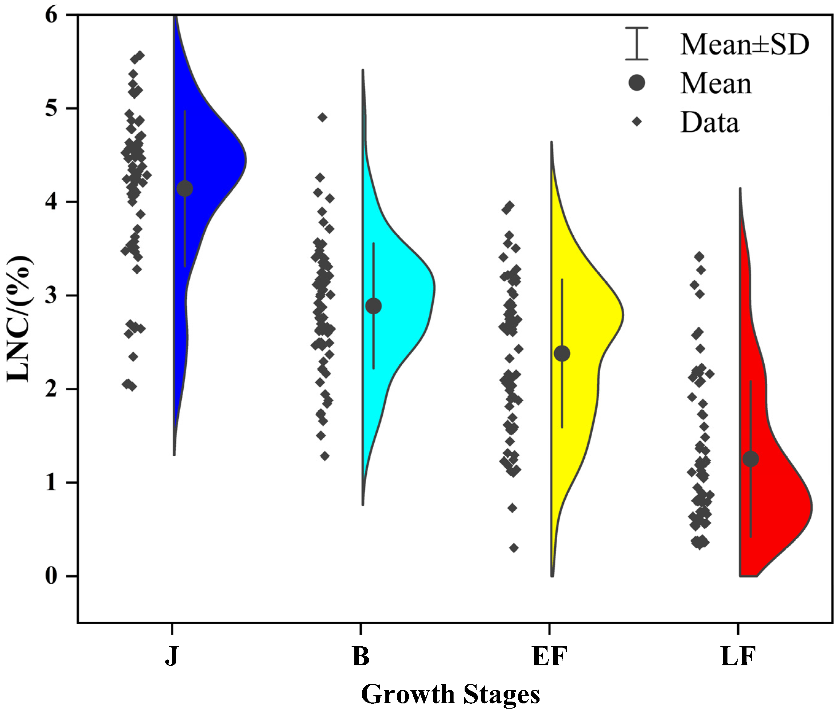 Agronomy 14 01052 g004