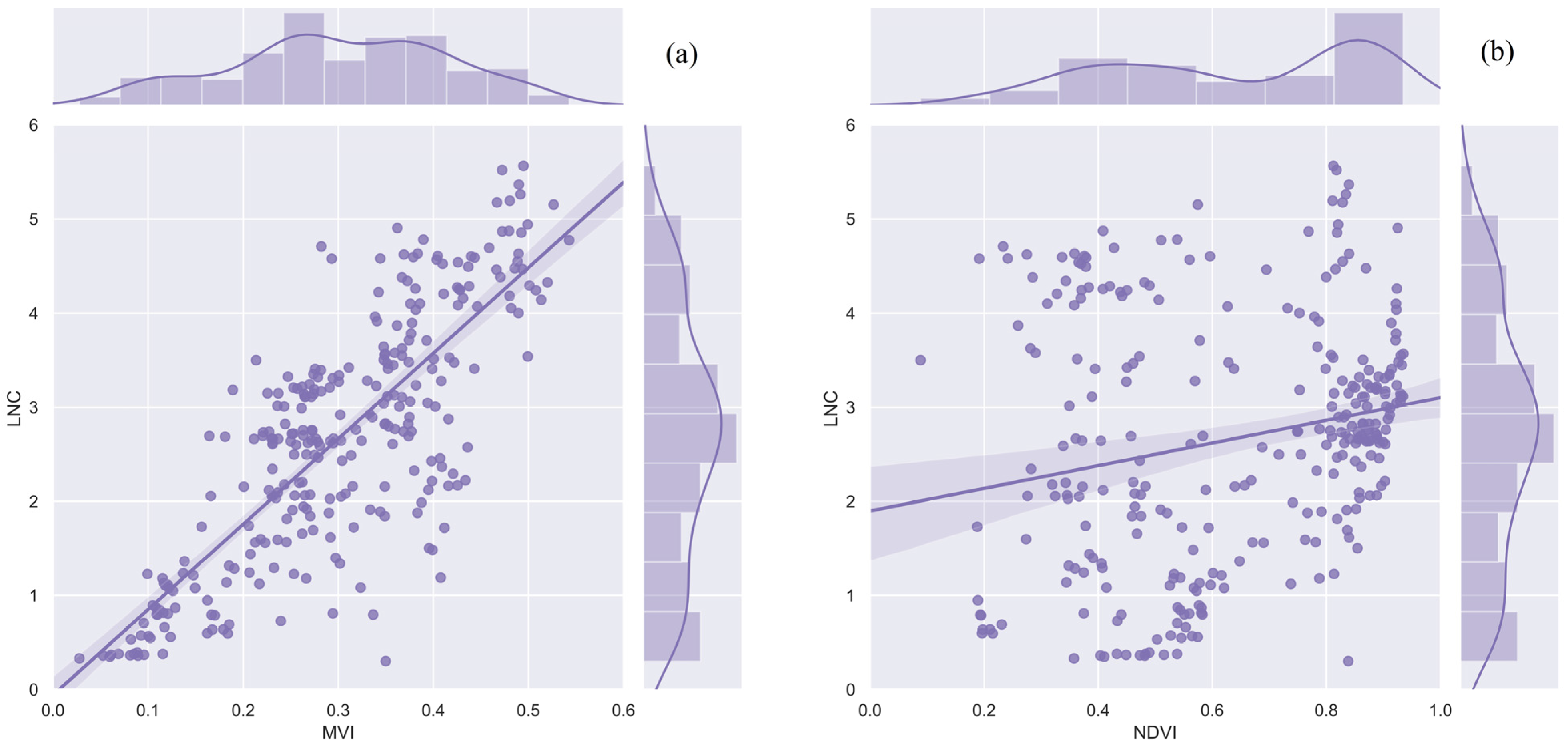 Agronomy 14 01052 g012