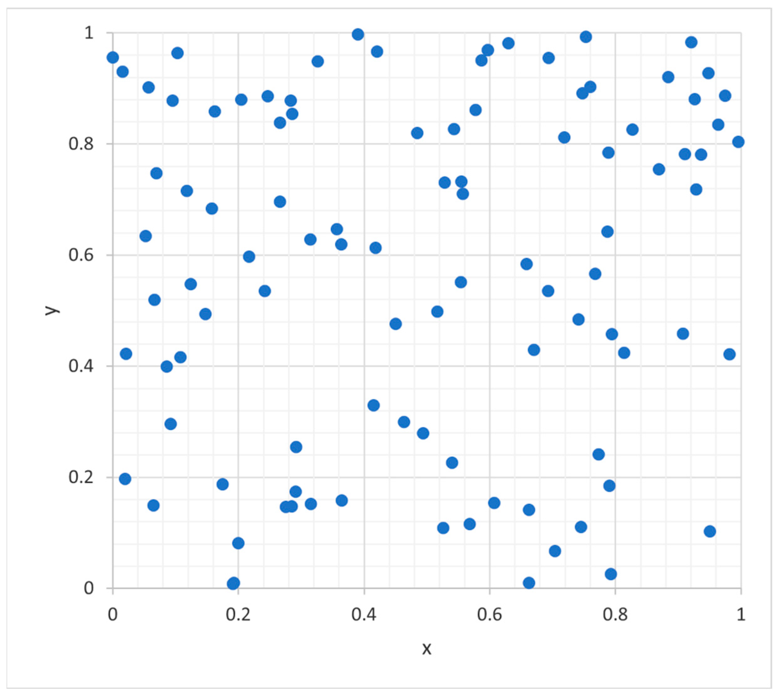 Algorithms 17 00195 g001