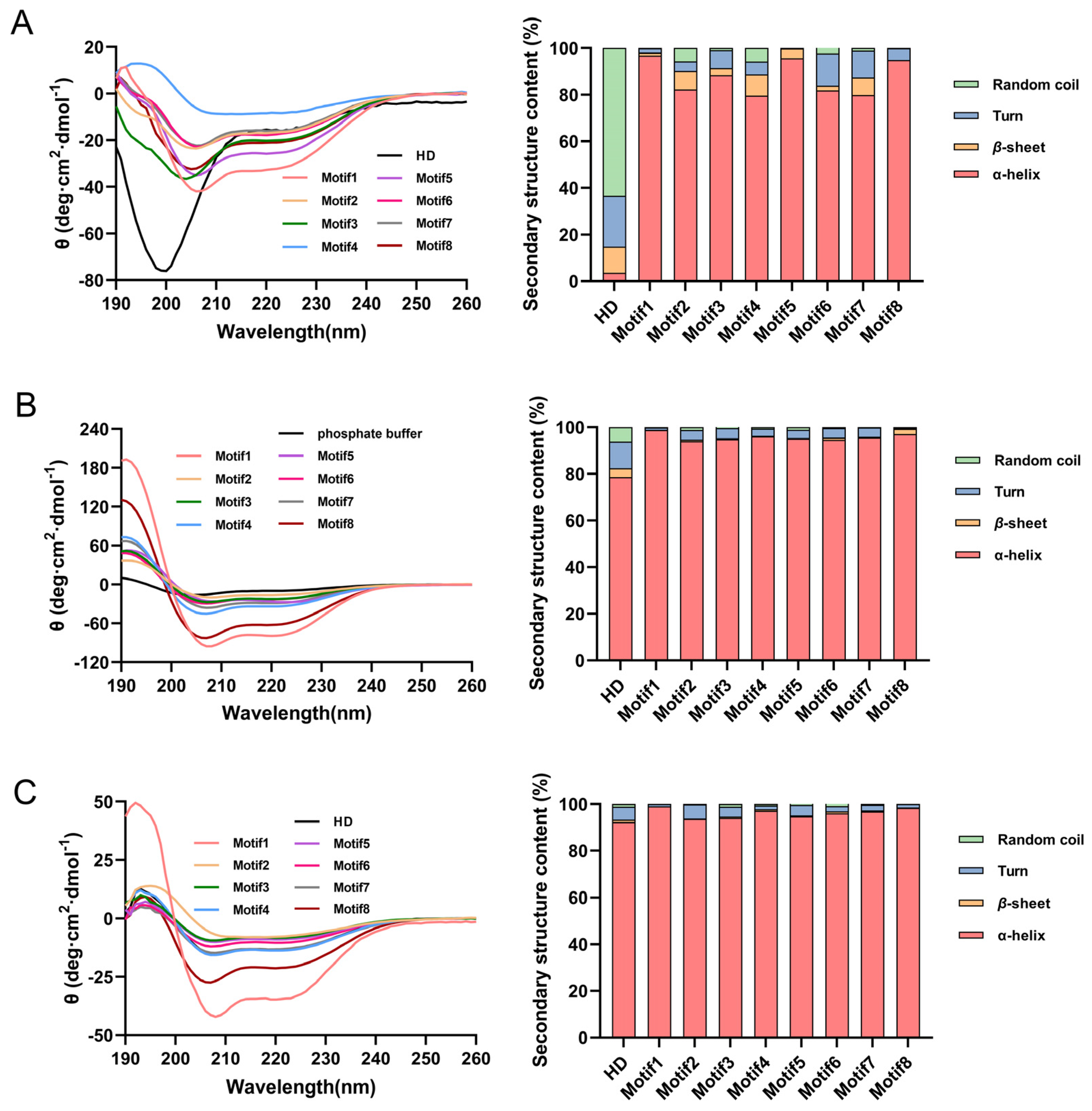 Antioxidants 12 01147 g002