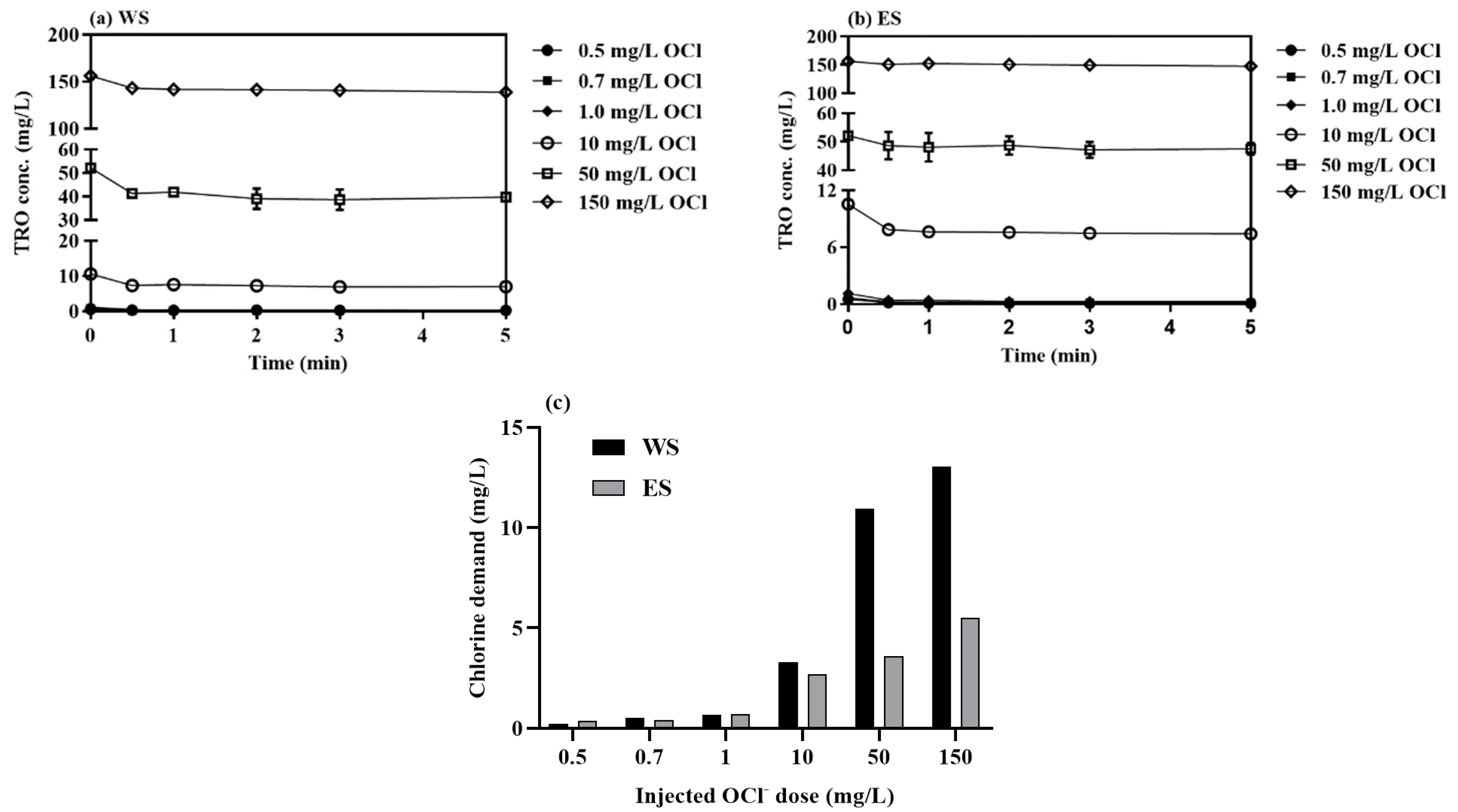 Applsci 09 00229 g002 Applsci 09 00229 g002