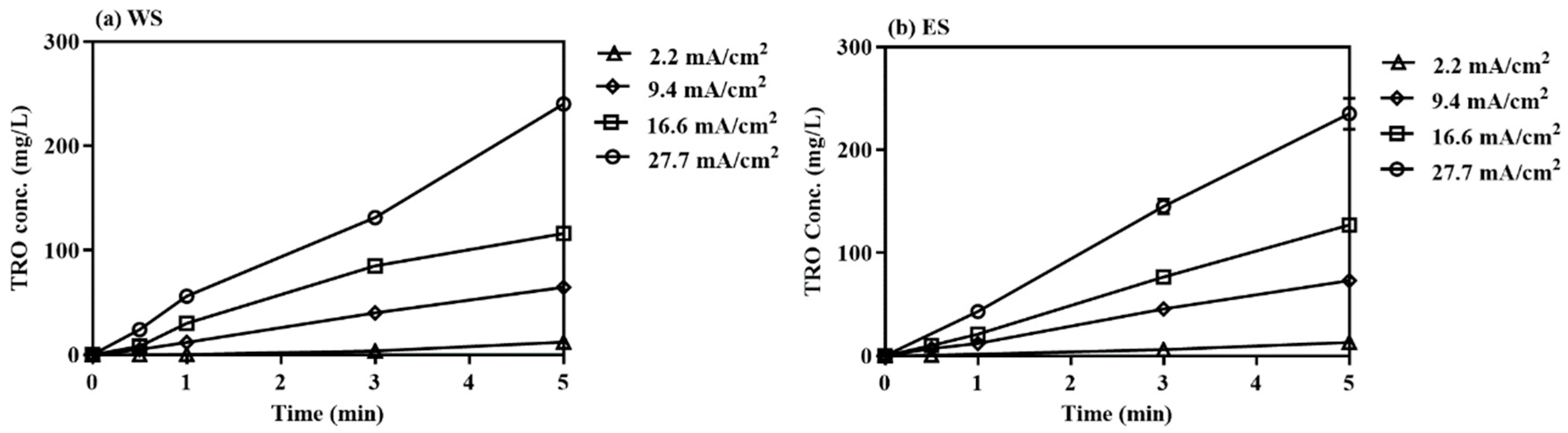 Applsci 09 00229 g003 Applsci 09 00229 g003