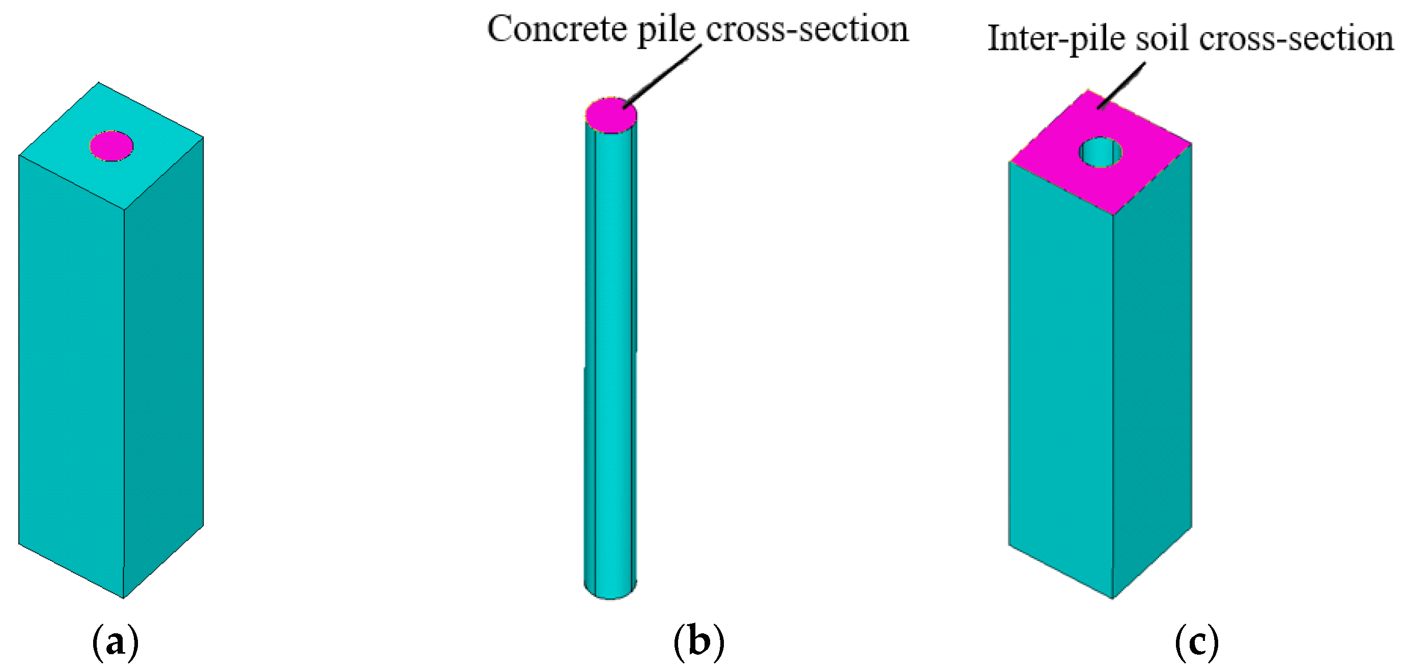 Applsci 14 03894 g002