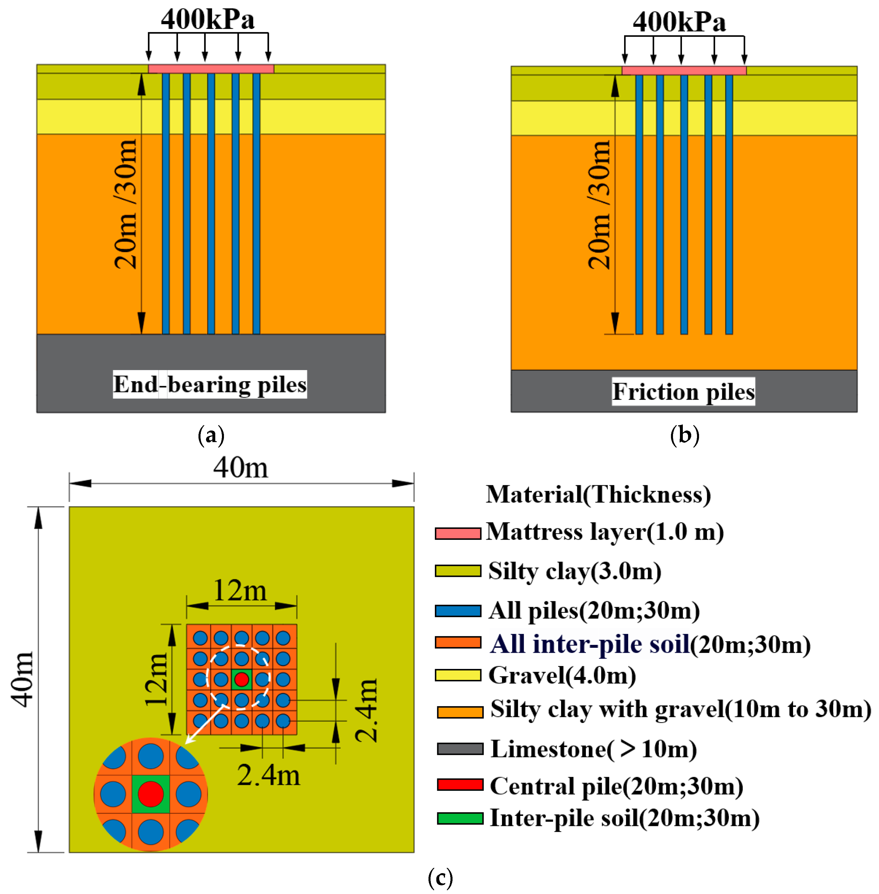 Applsci 14 03894 g004