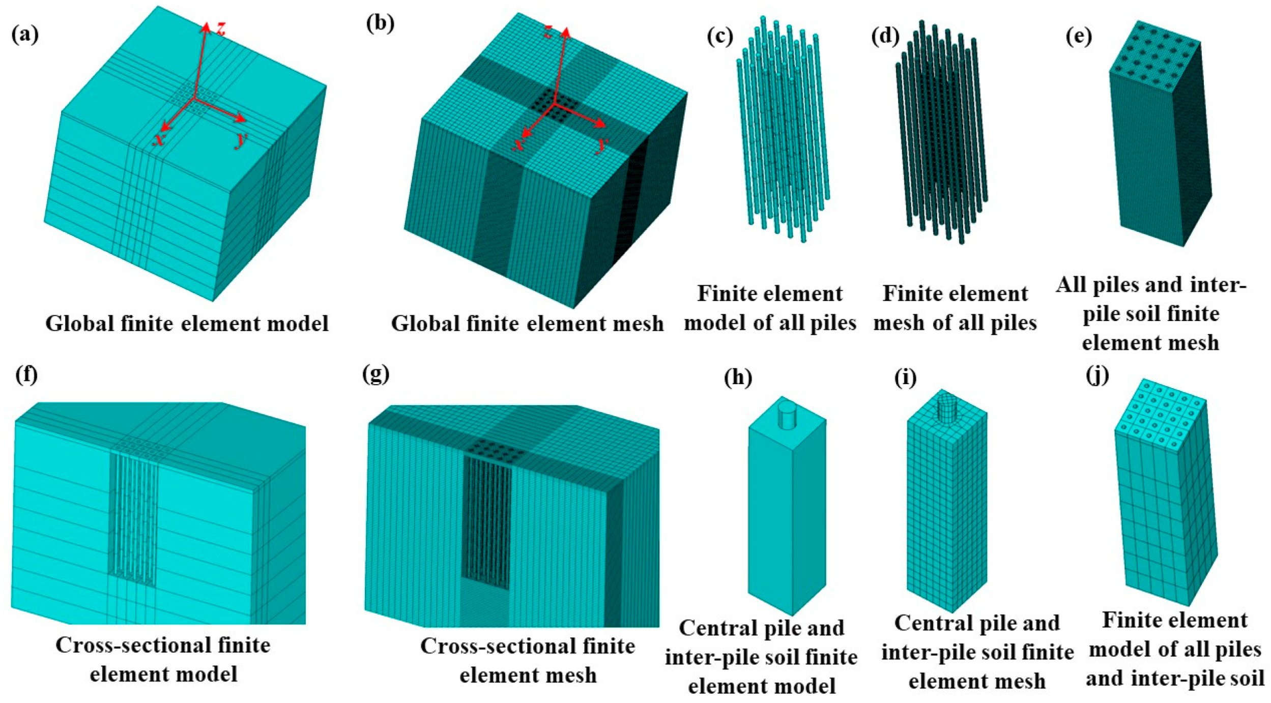 Applsci 14 03894 g005