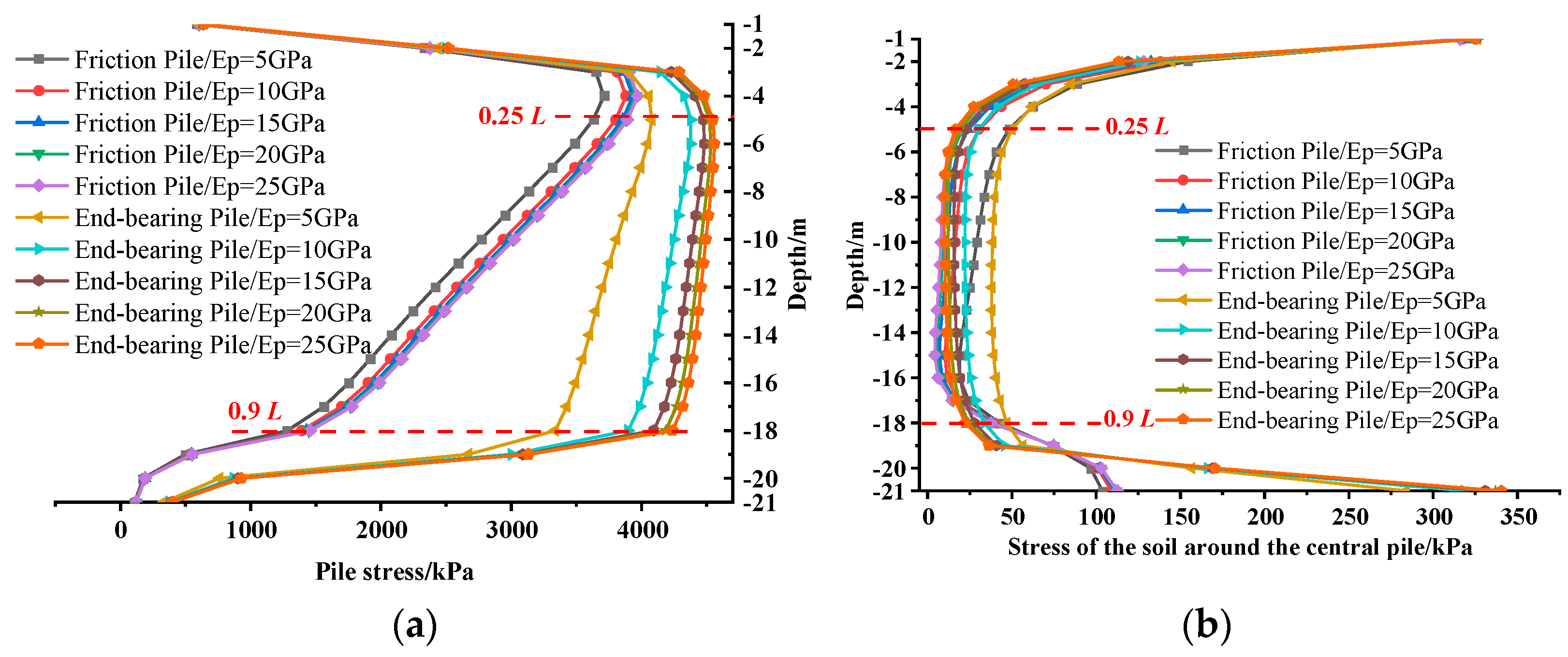Applsci 14 03894 g007