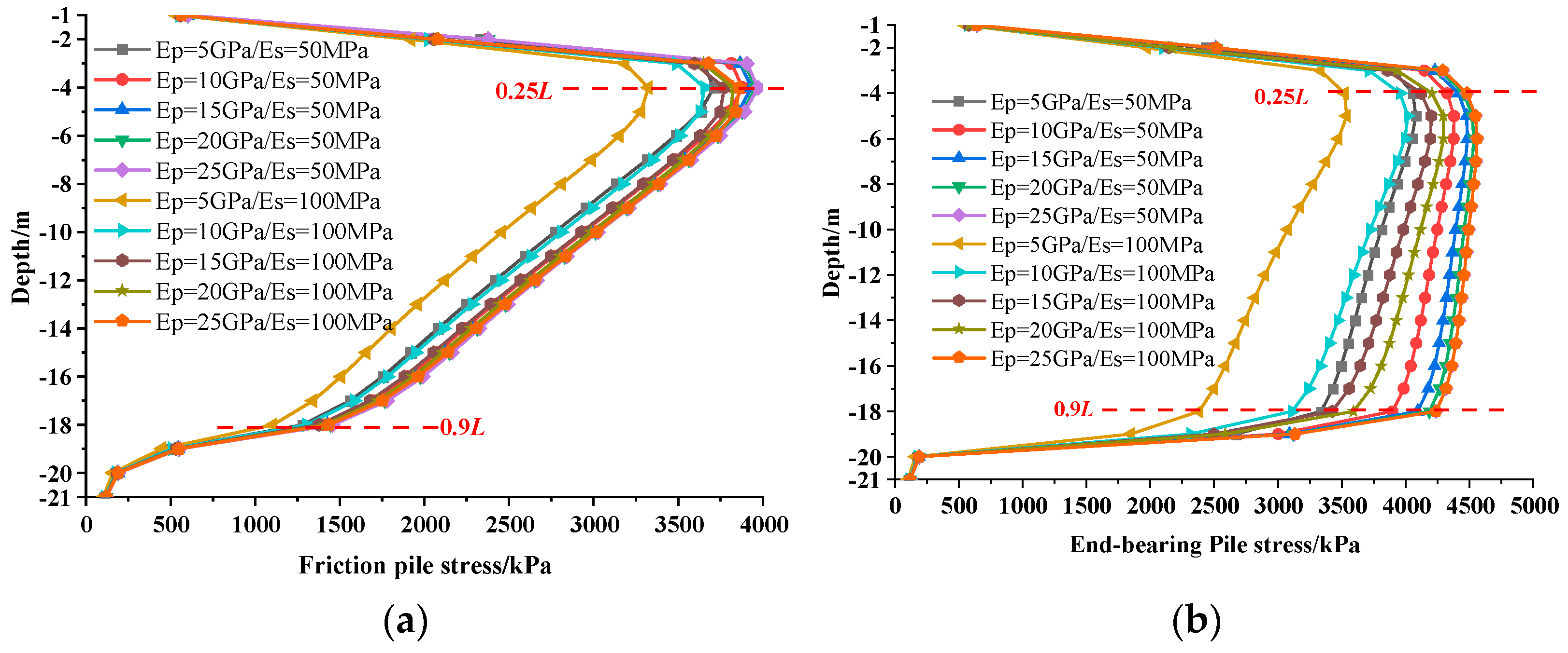 Applsci 14 03894 g008