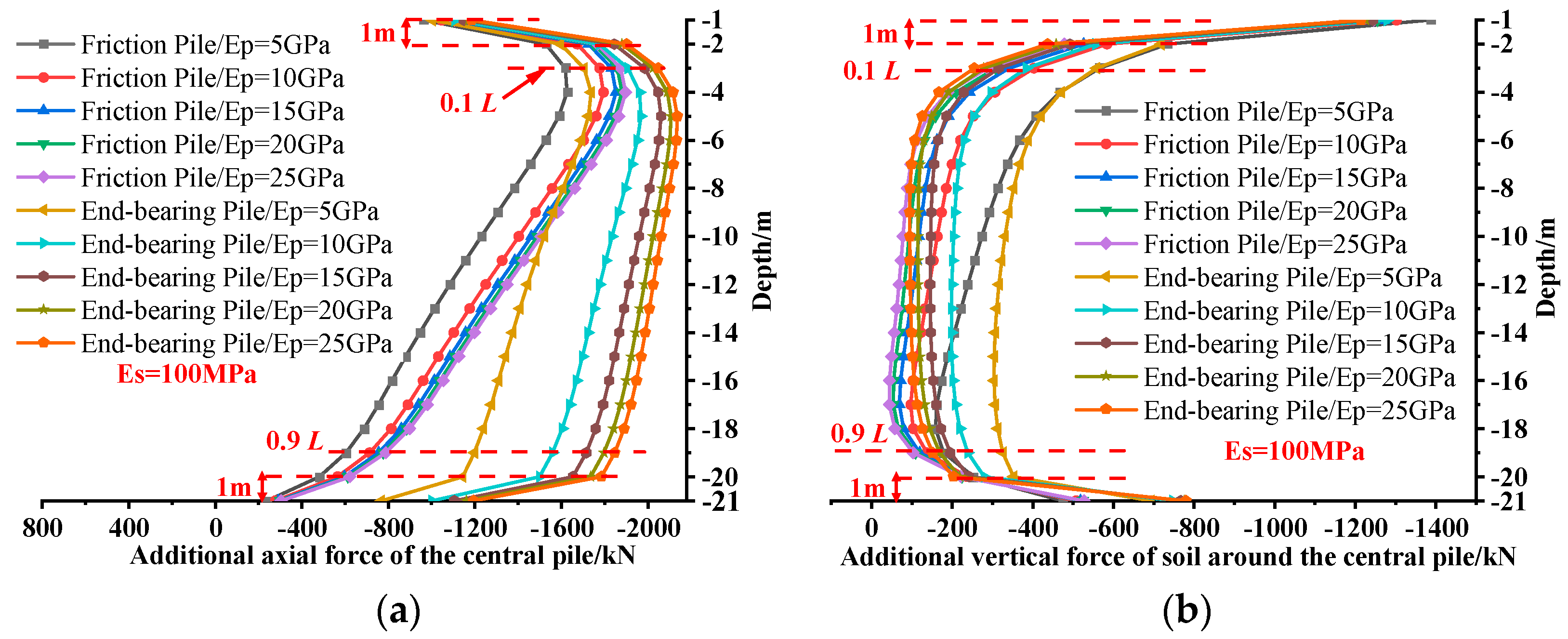 Applsci 14 03894 g013