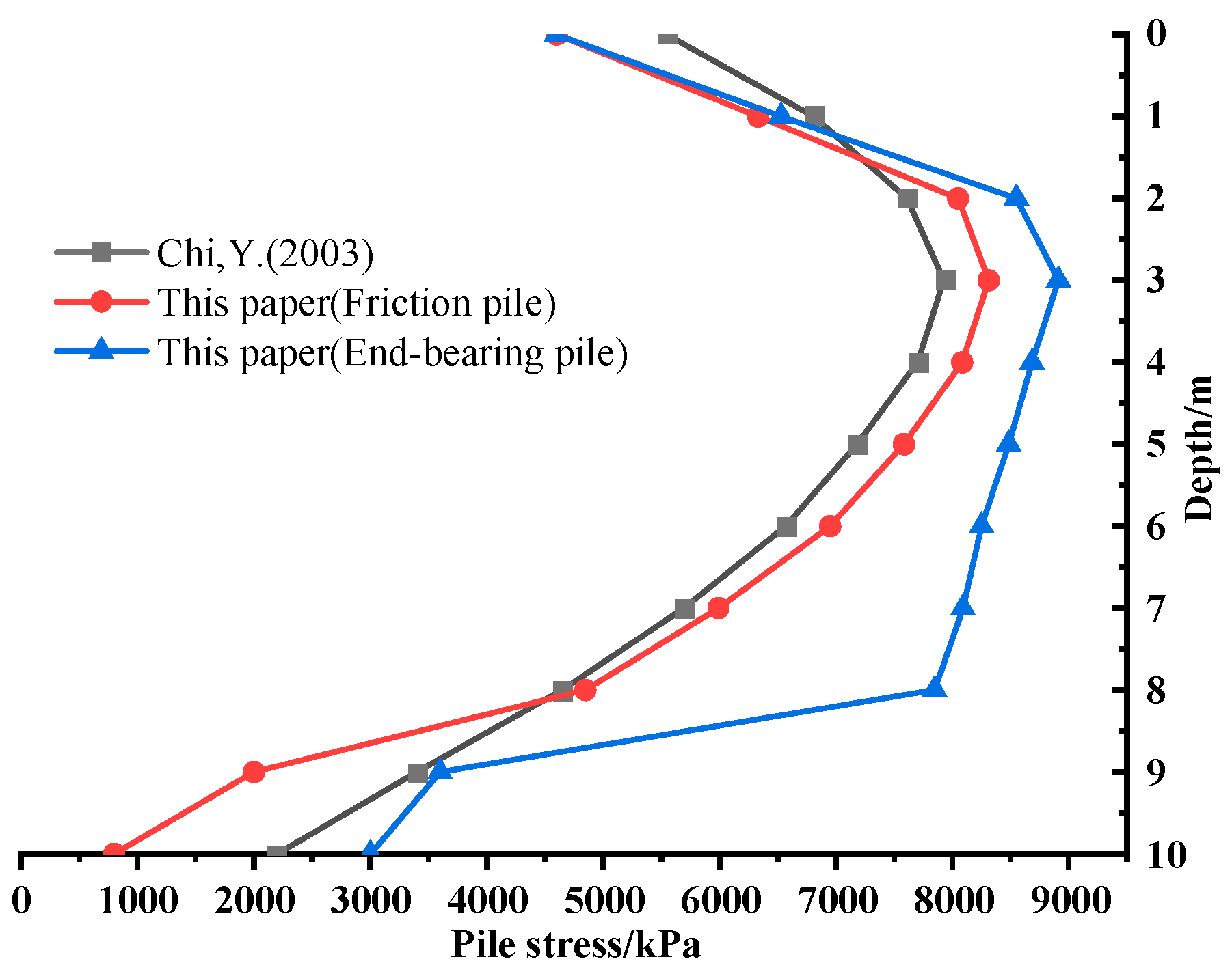 Applsci 14 03894 g017