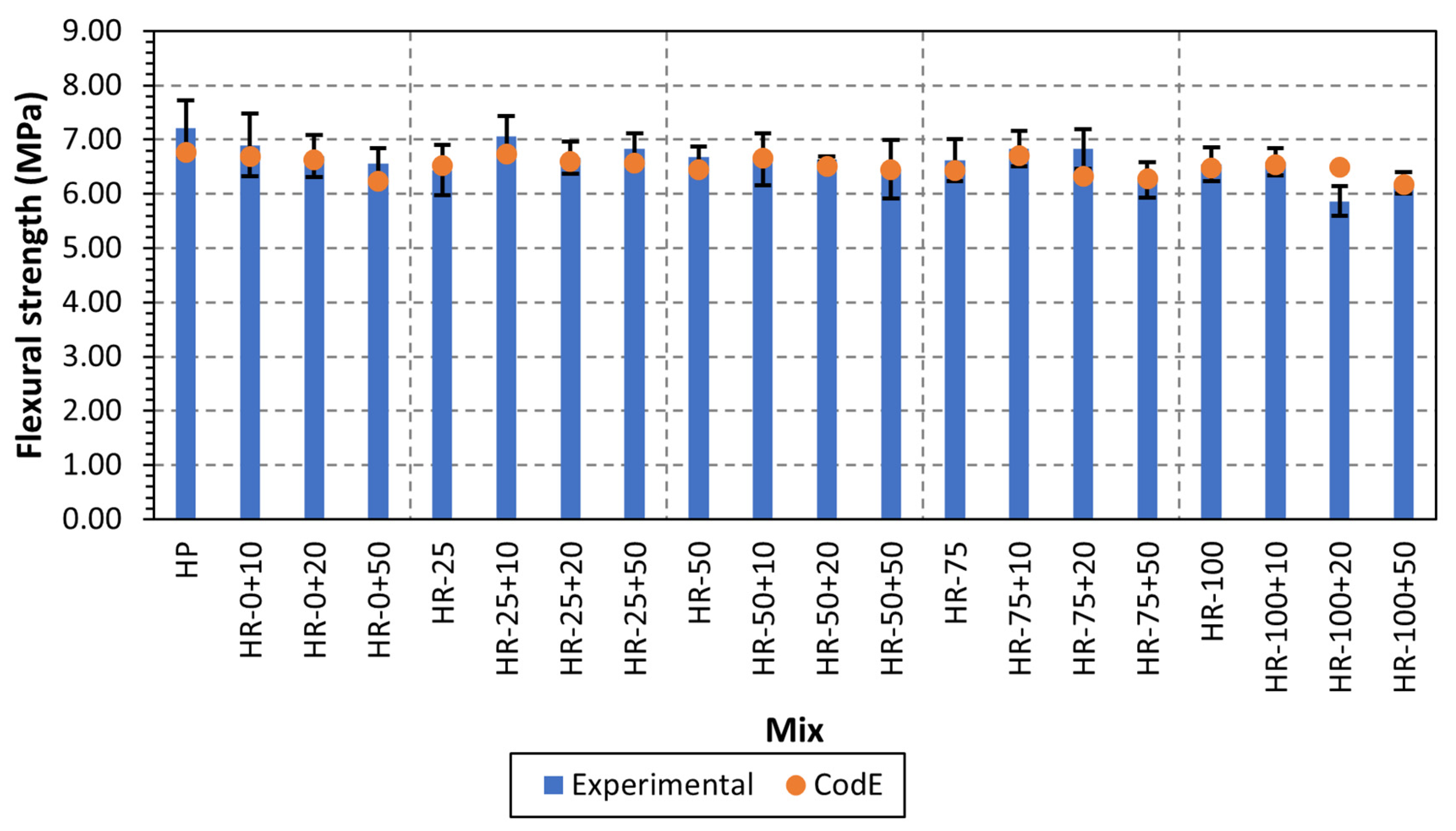 Applsci 14 03995 g011
