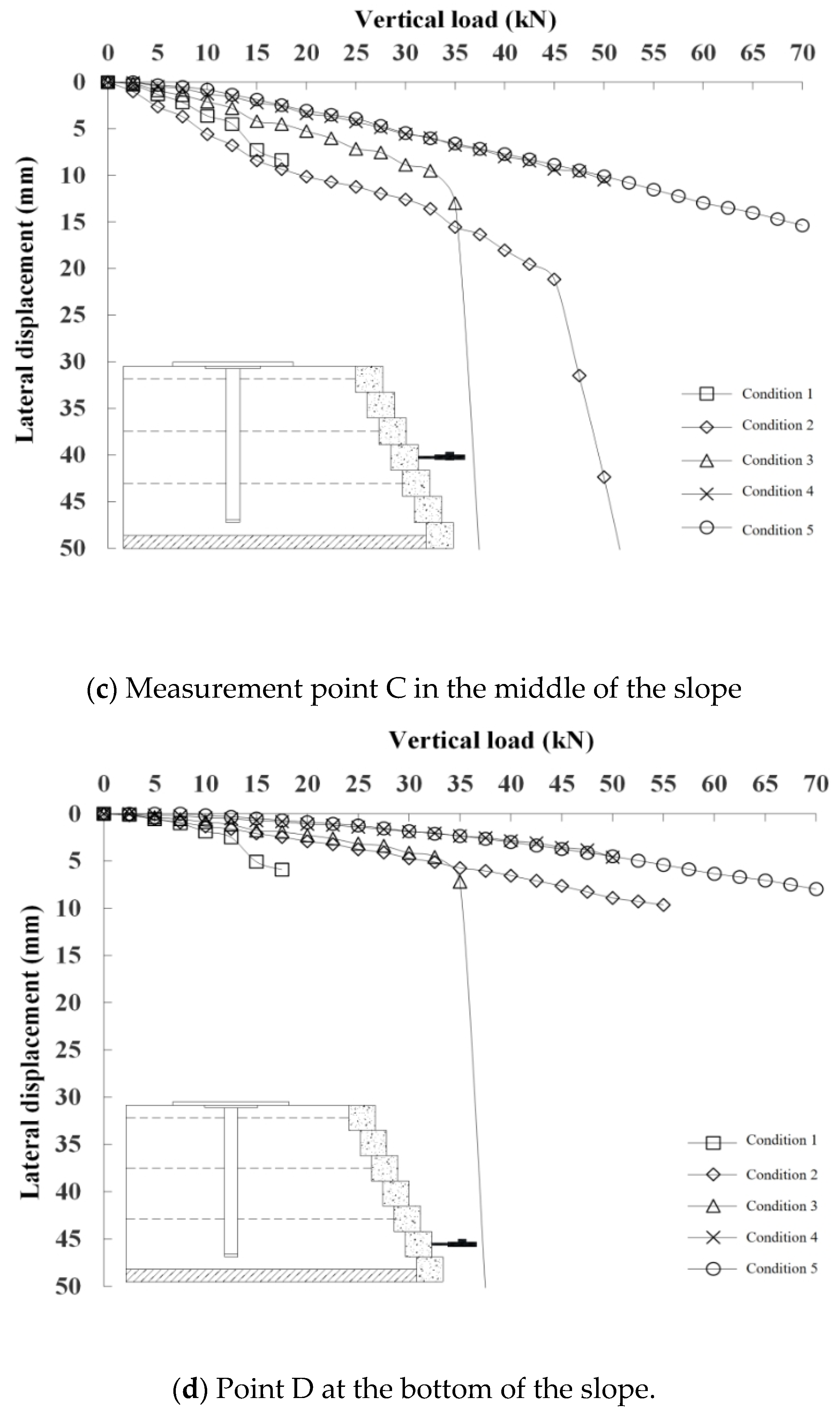 Applsci 14 04065 g005b