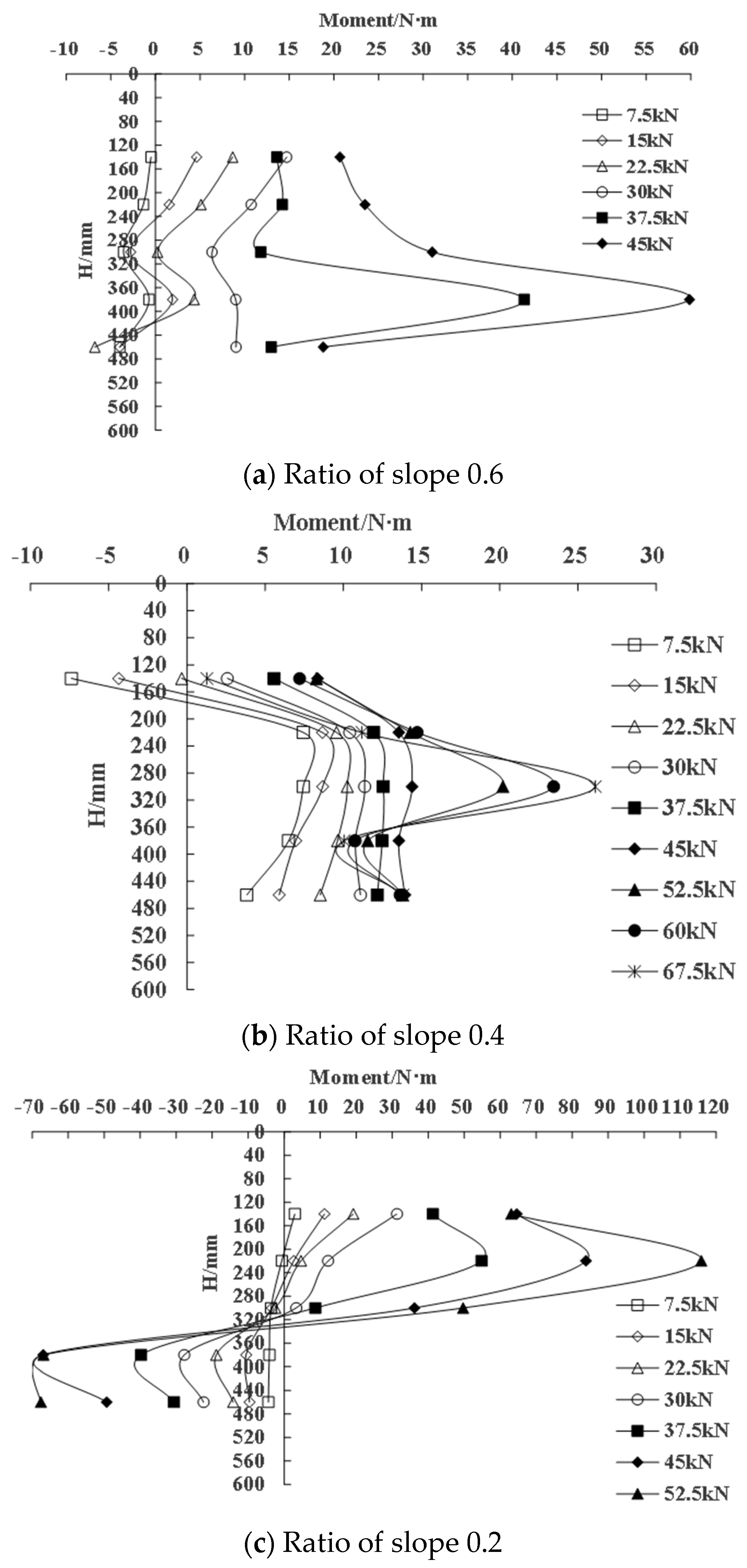 Applsci 14 04065 g012
